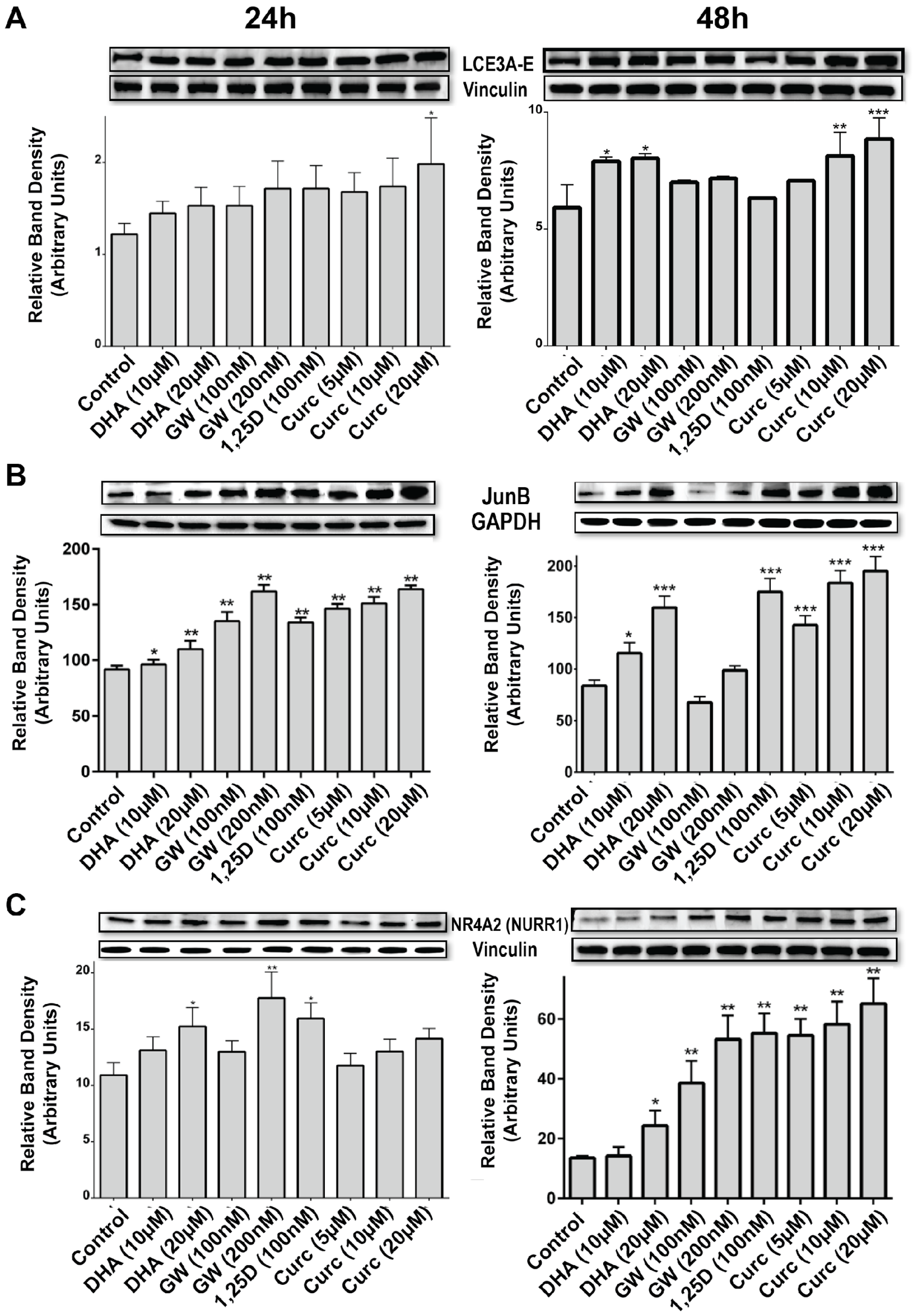Nutrients 10 00174 g008