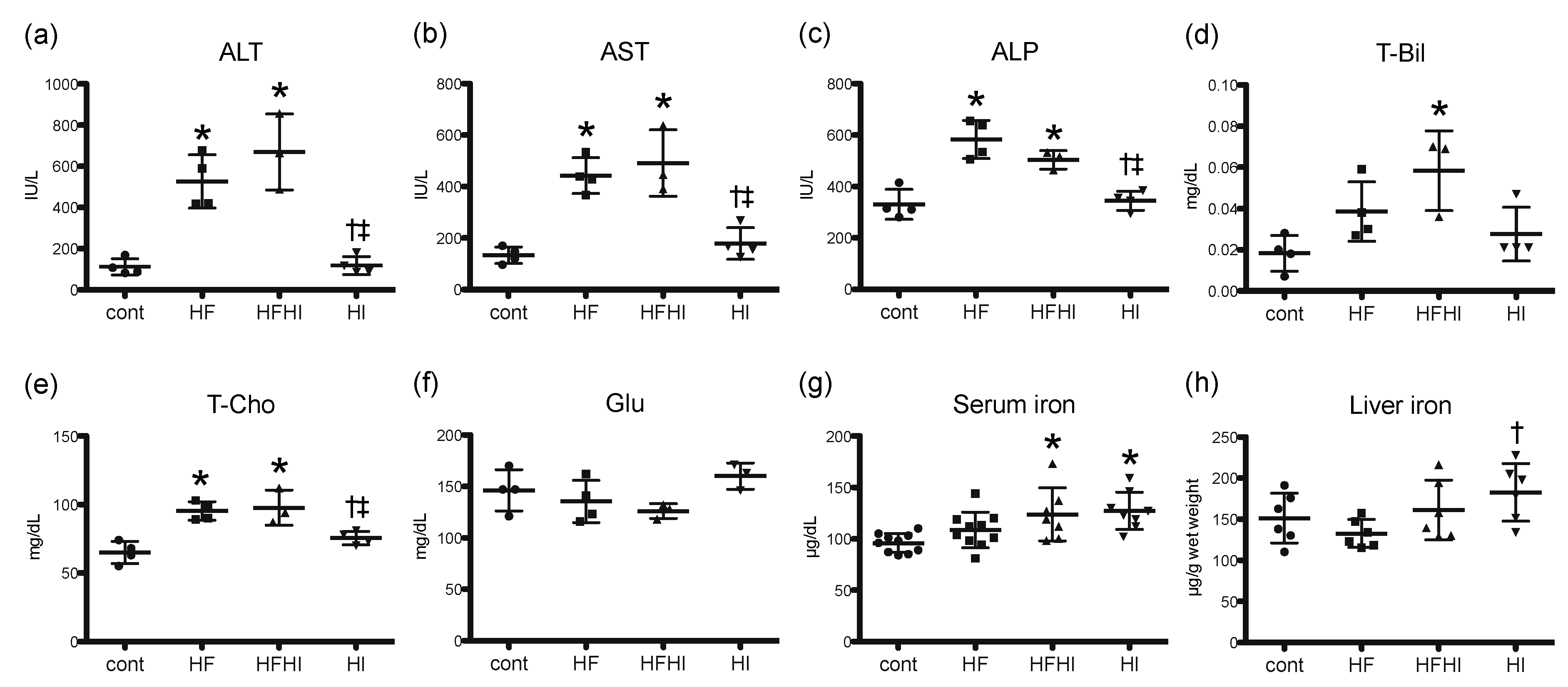 Nutrients 10 00175 g002