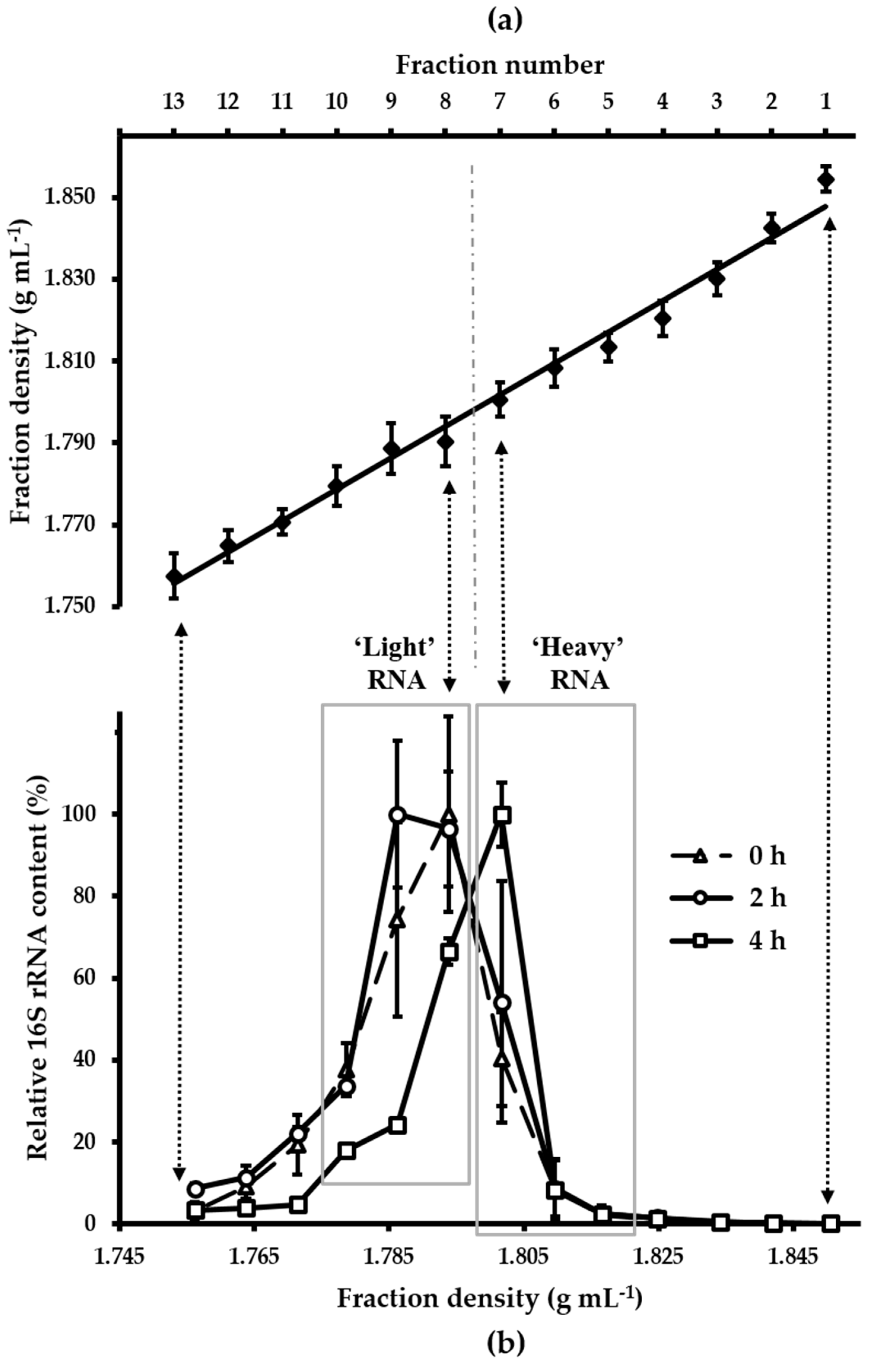 Nutrients 10 00179 g001 Nutrients 10 00179 g001