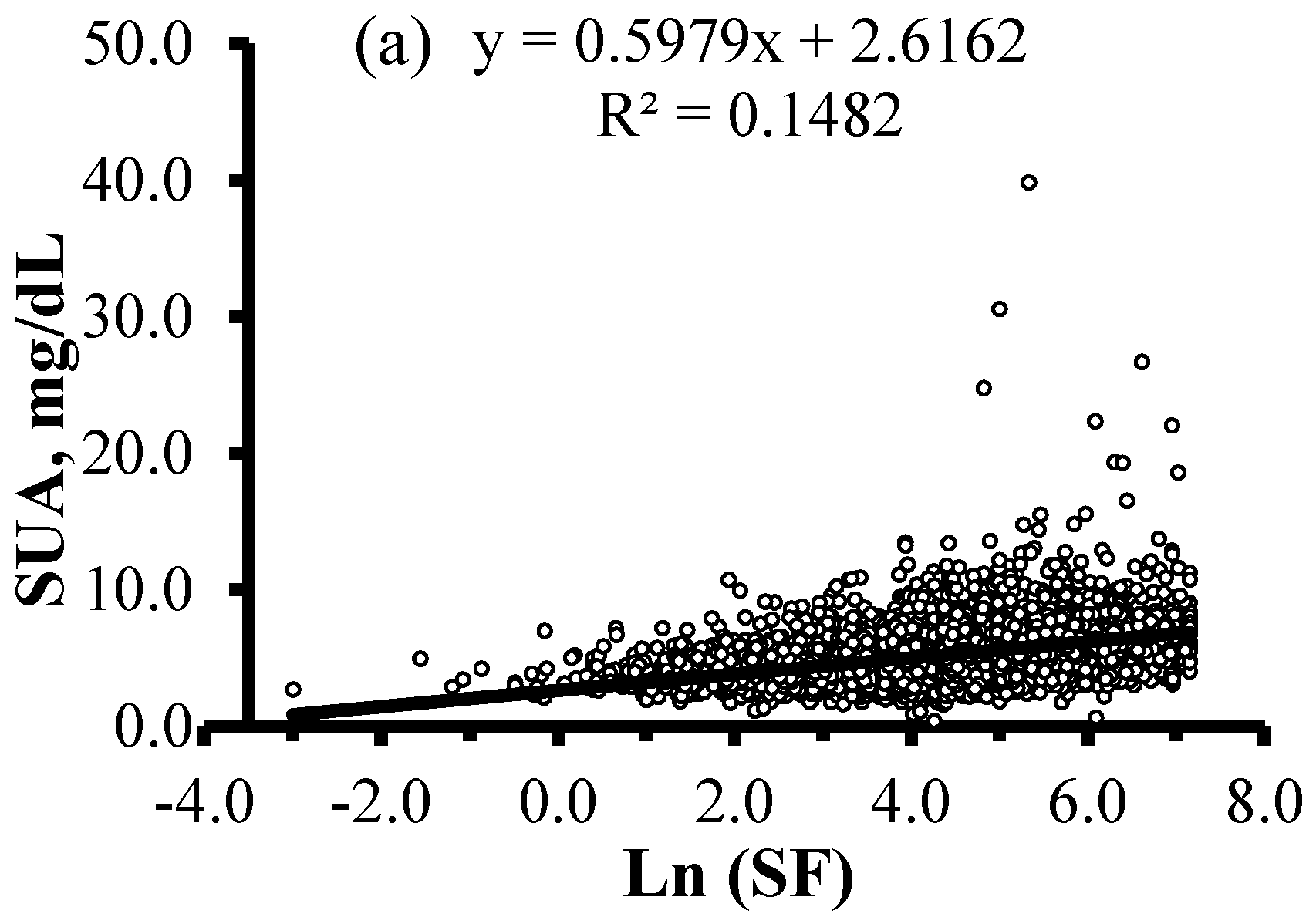 Nutrients 10 00191 g002a