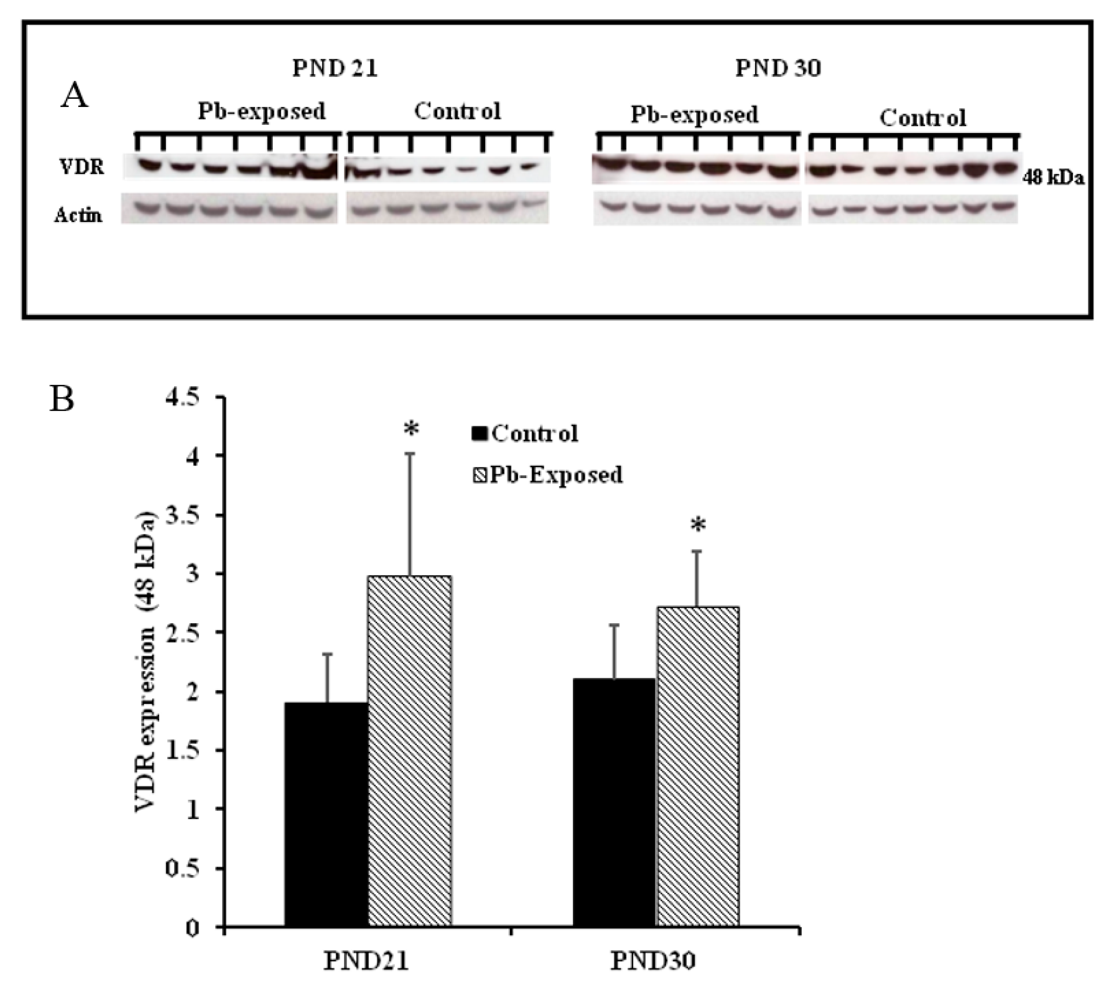 Nutrients 10 00264 g008 Nutrients 10 00264 g008