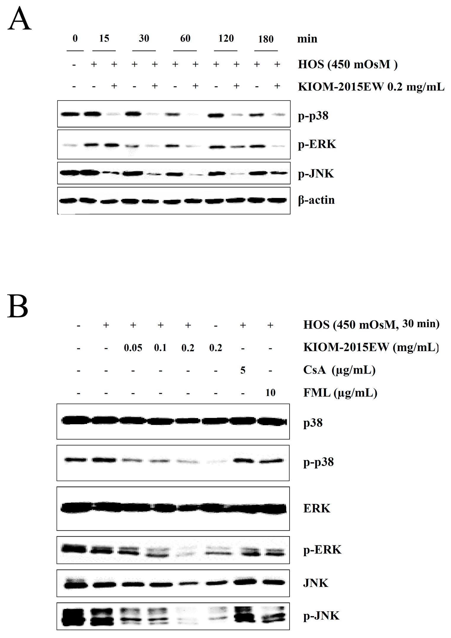 Nutrients 10 00282 g004 550