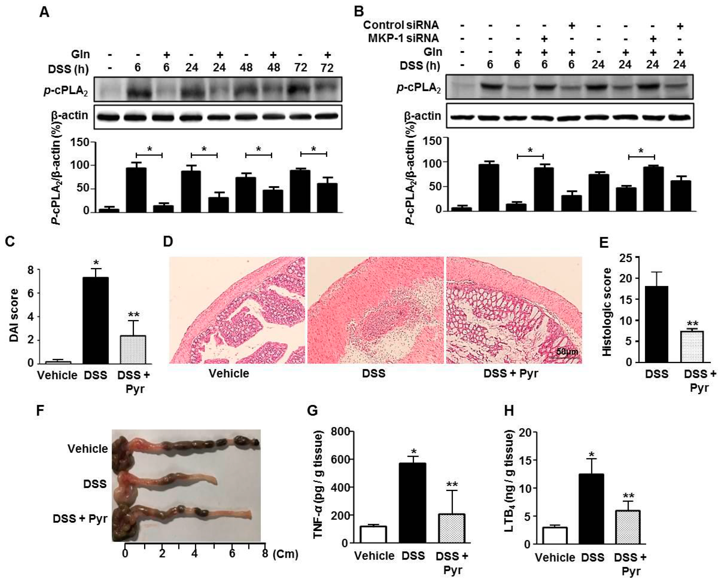 Nutrients 10 00288 g004