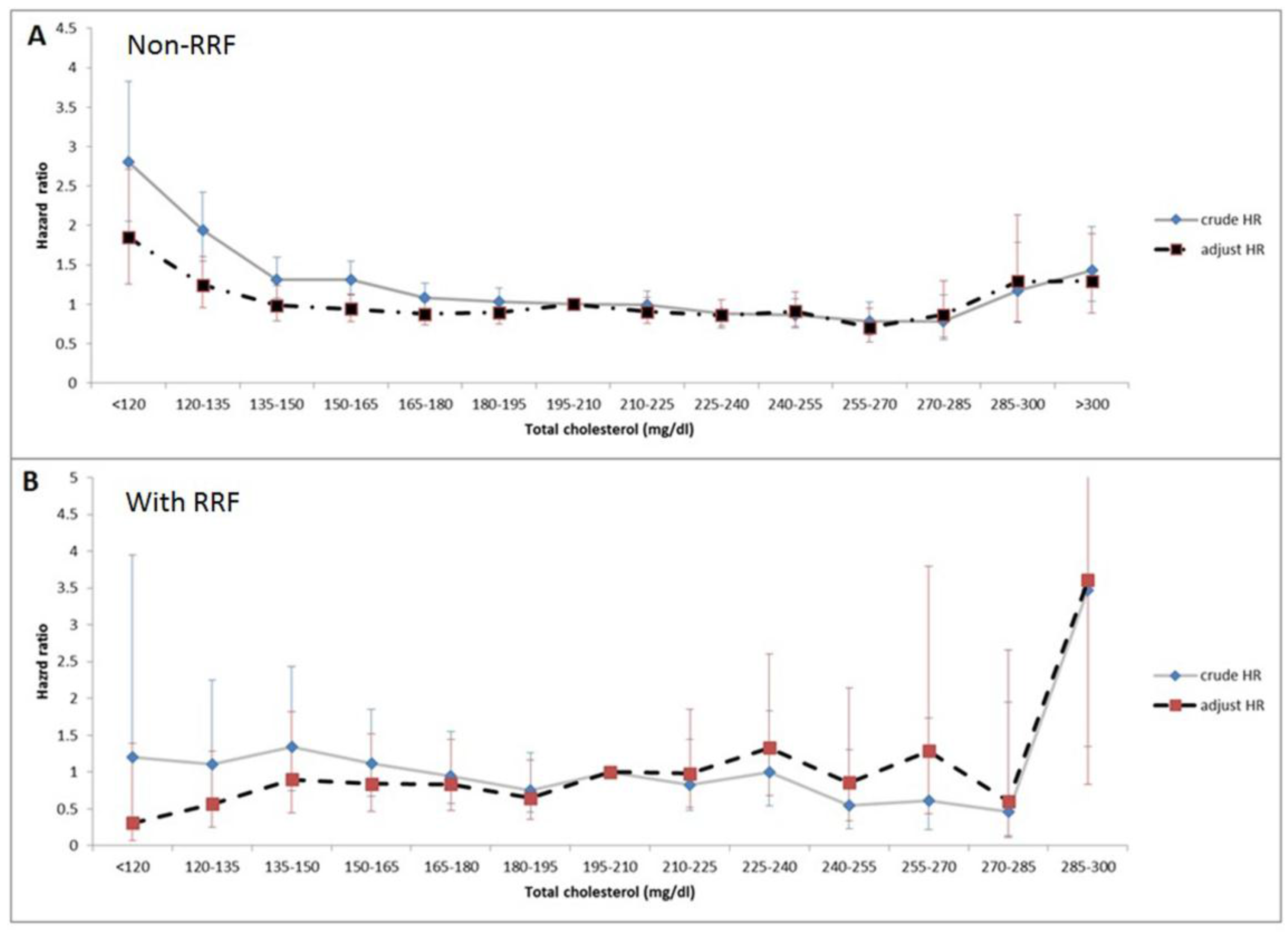 Nutrients 10 00300 g003 Nutrients 10 00300 g003