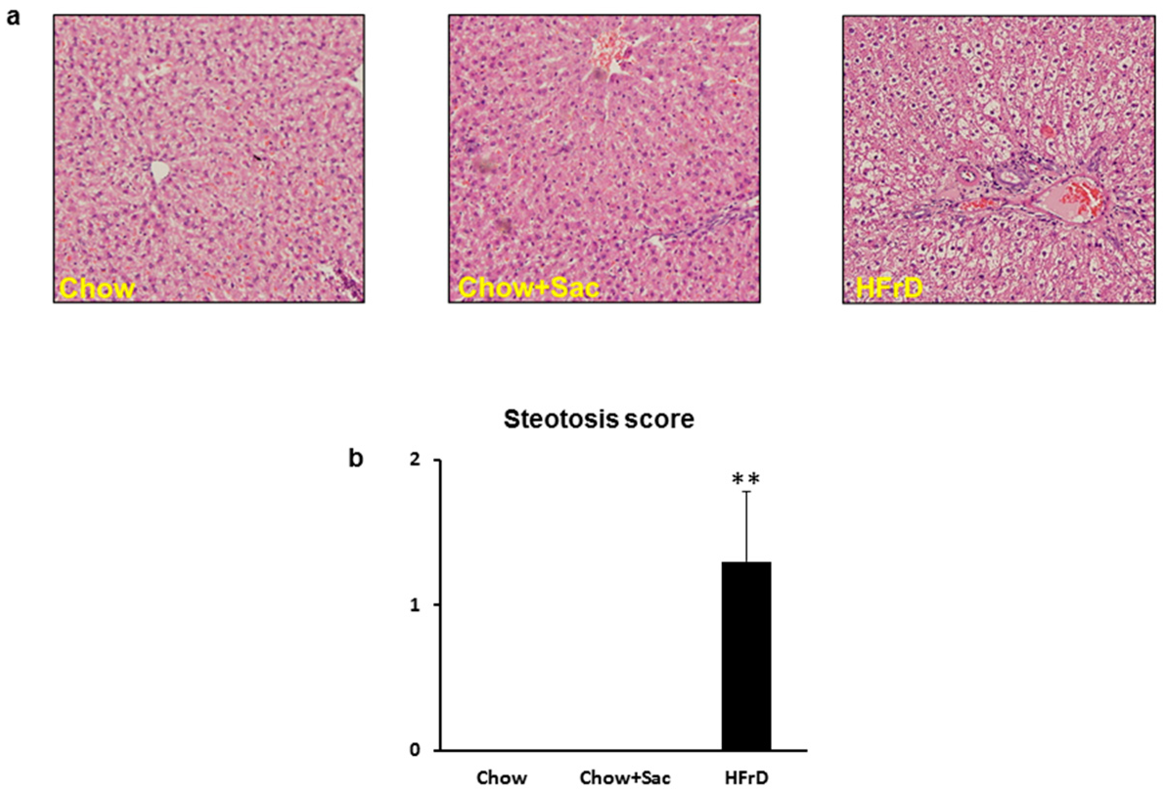 Nutrients 10 00341 g001