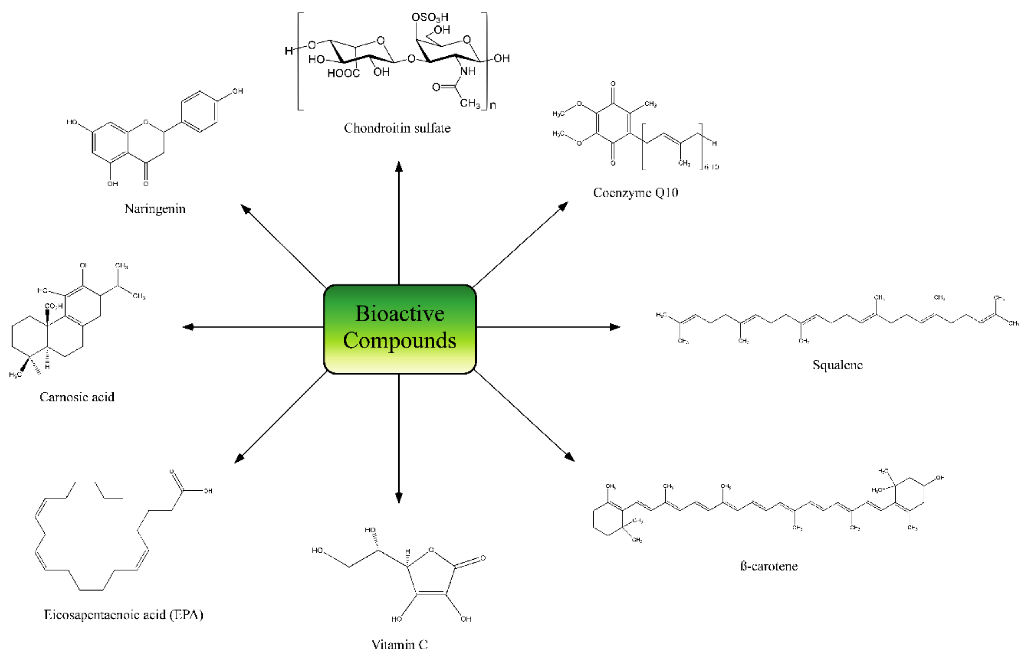 Nutrients 10 00403 g005