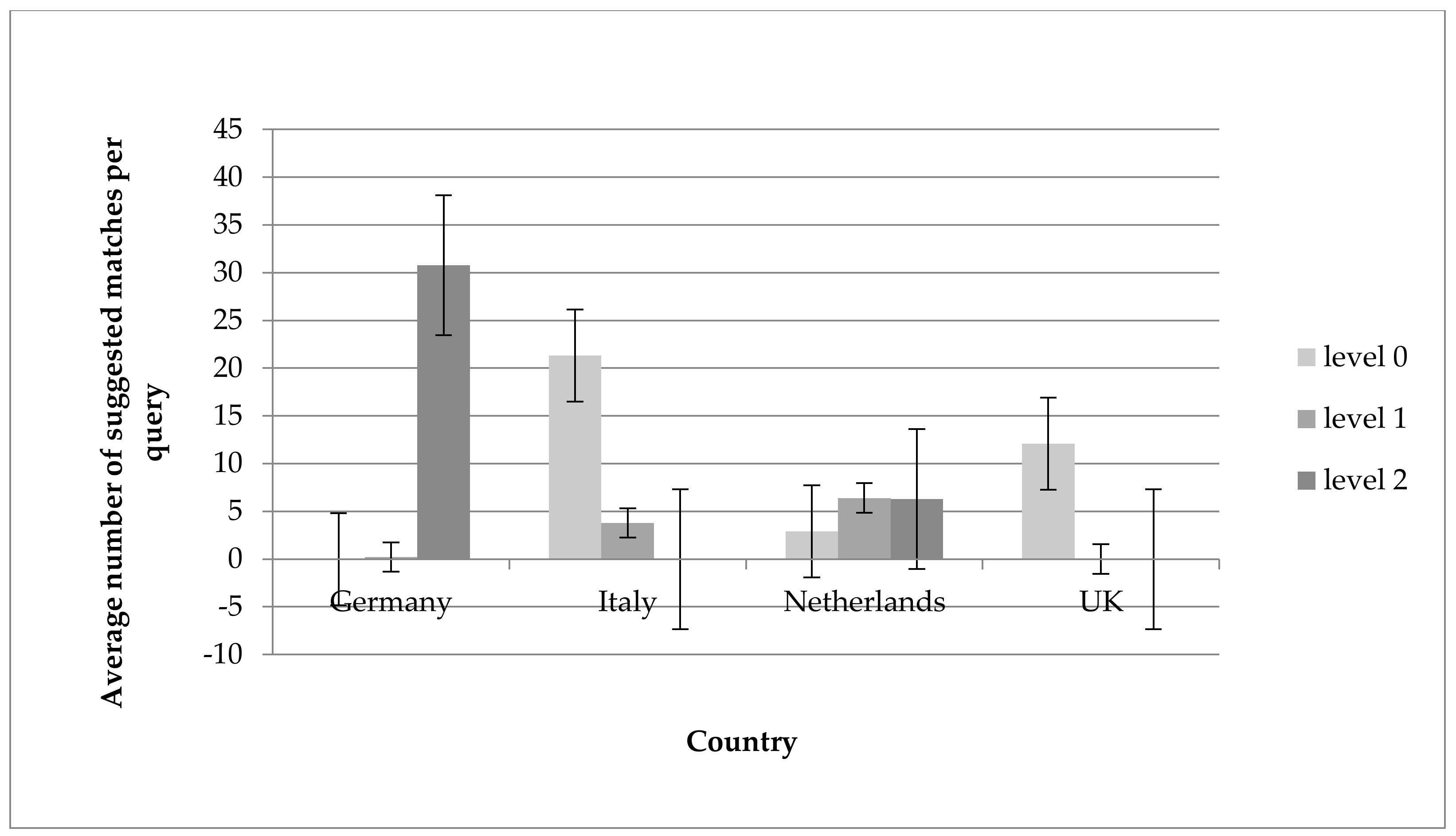 Nutrients 10 00433 g005