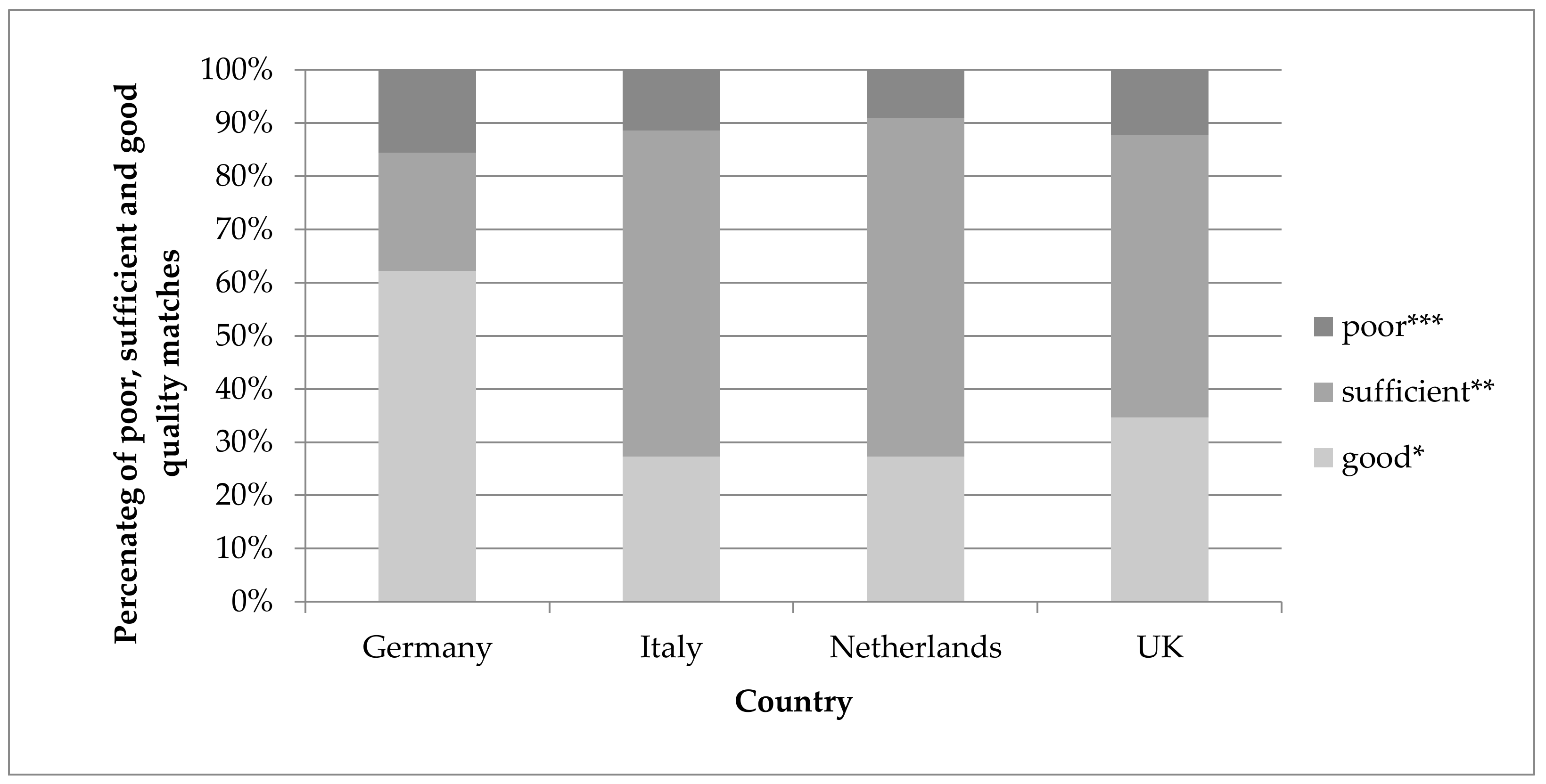 Nutrients 10 00433 g006