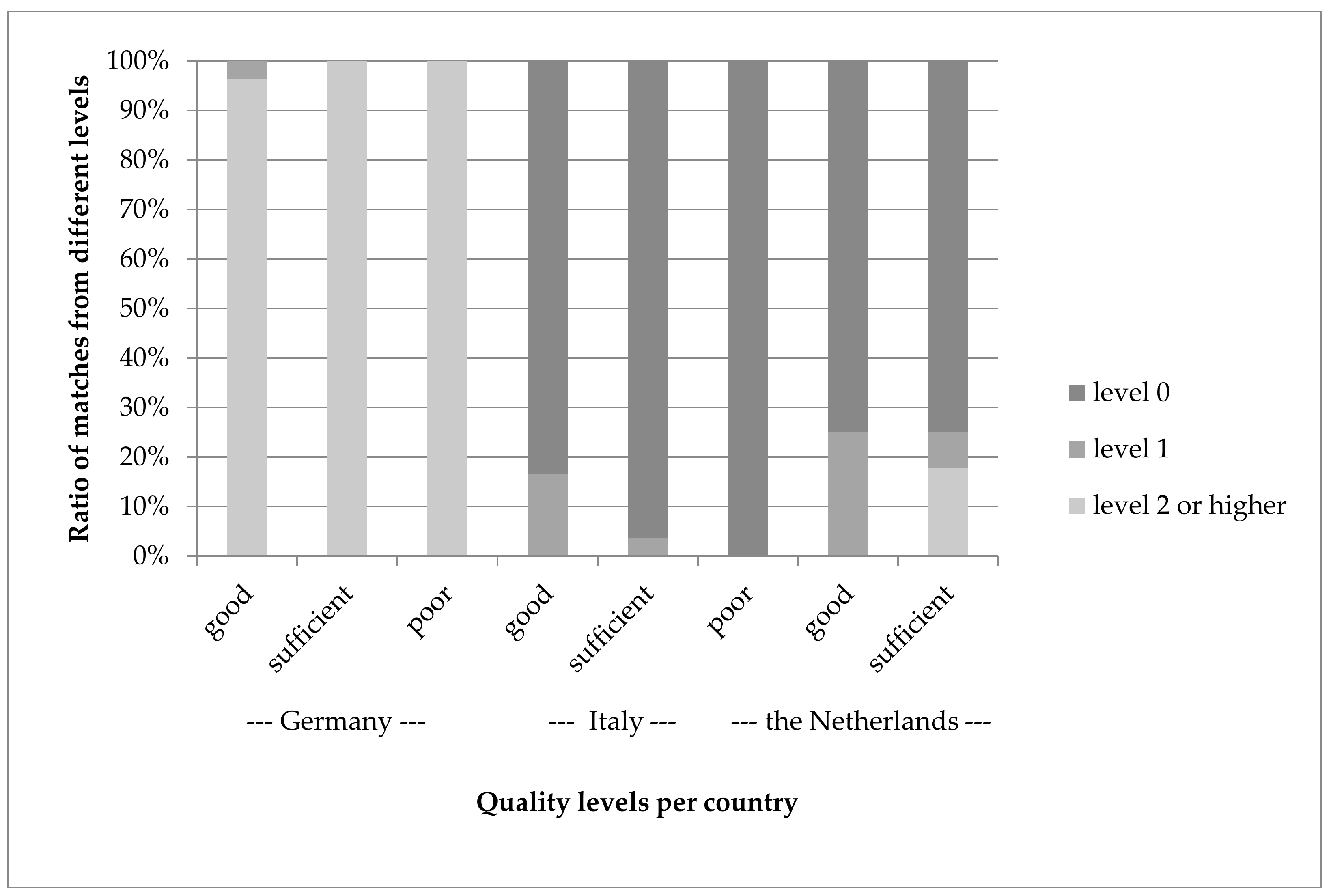 Nutrients 10 00433 g007