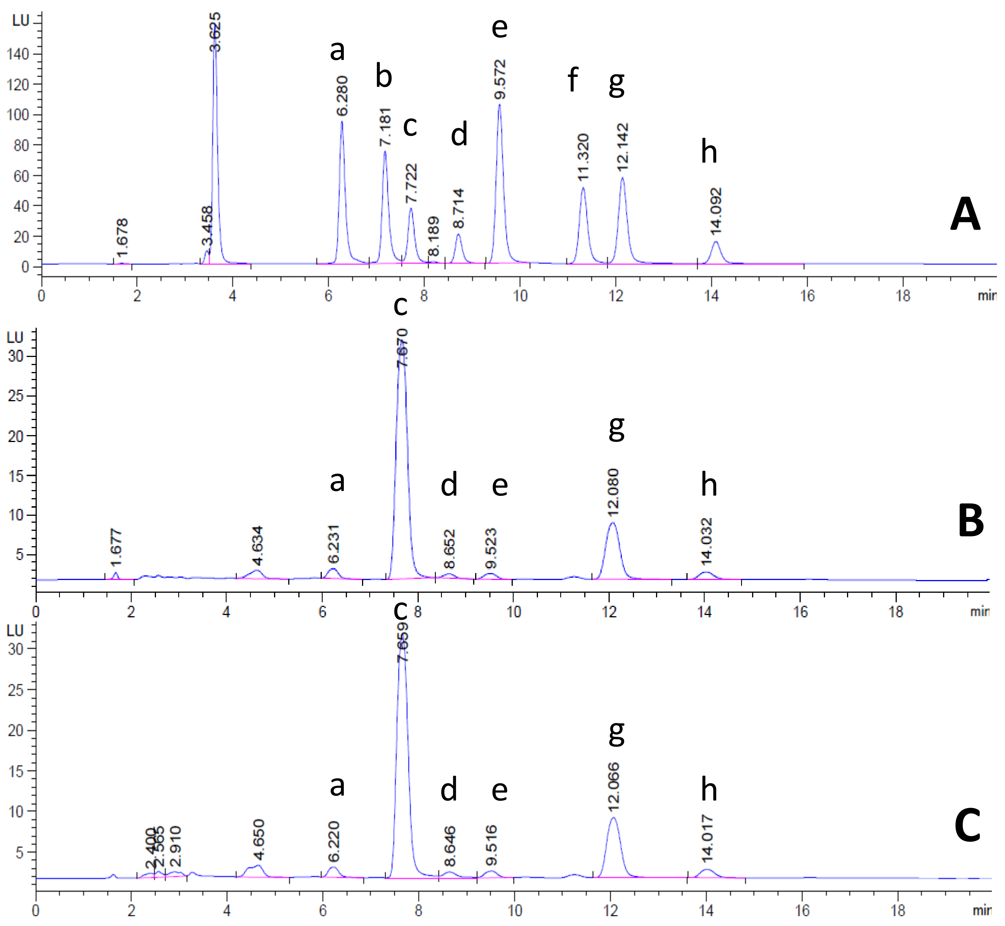 Nutrients 10 00444 g001