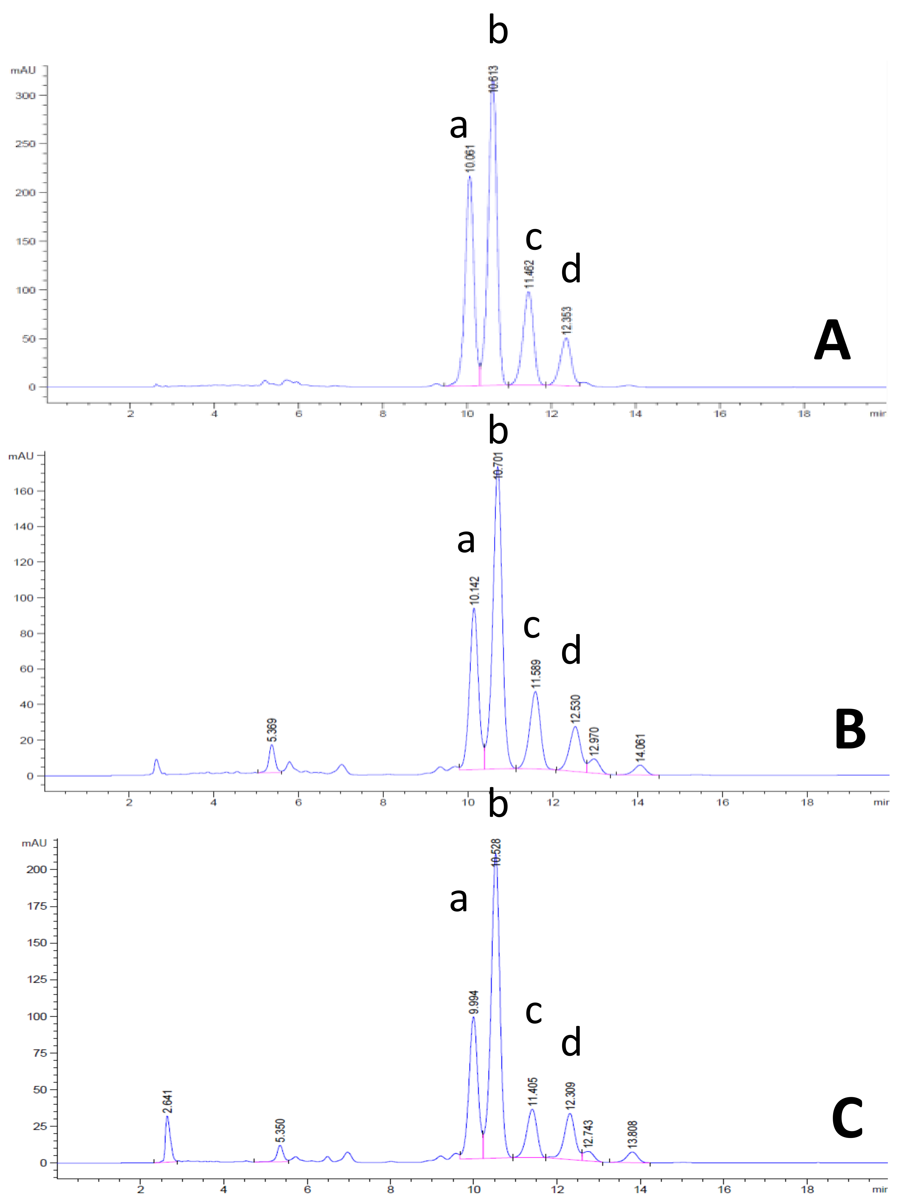 Nutrients 10 00444 g002