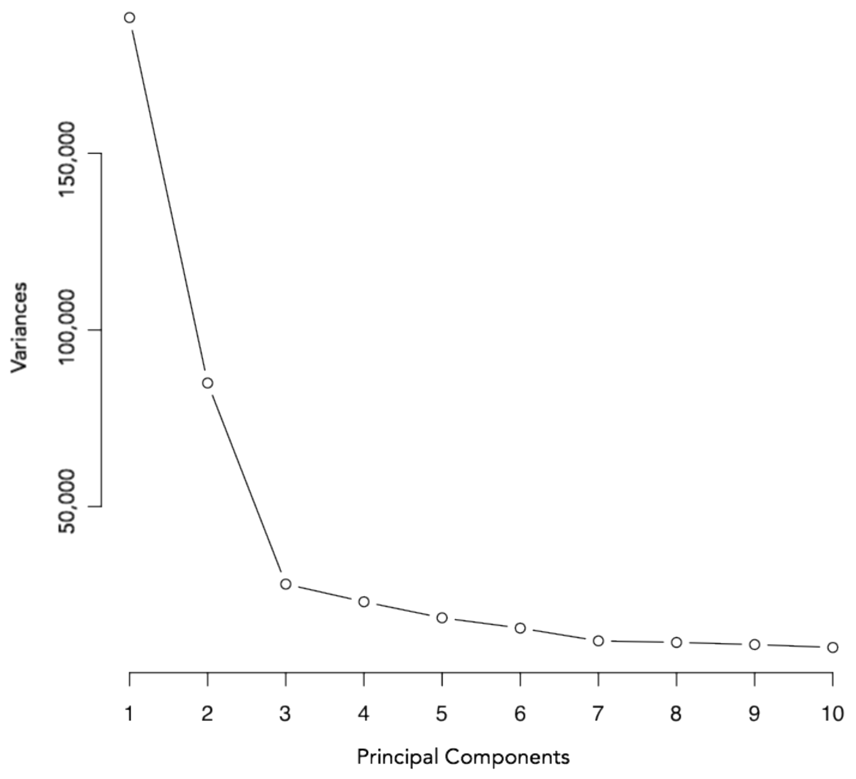 Nutrients 10 00455 g001