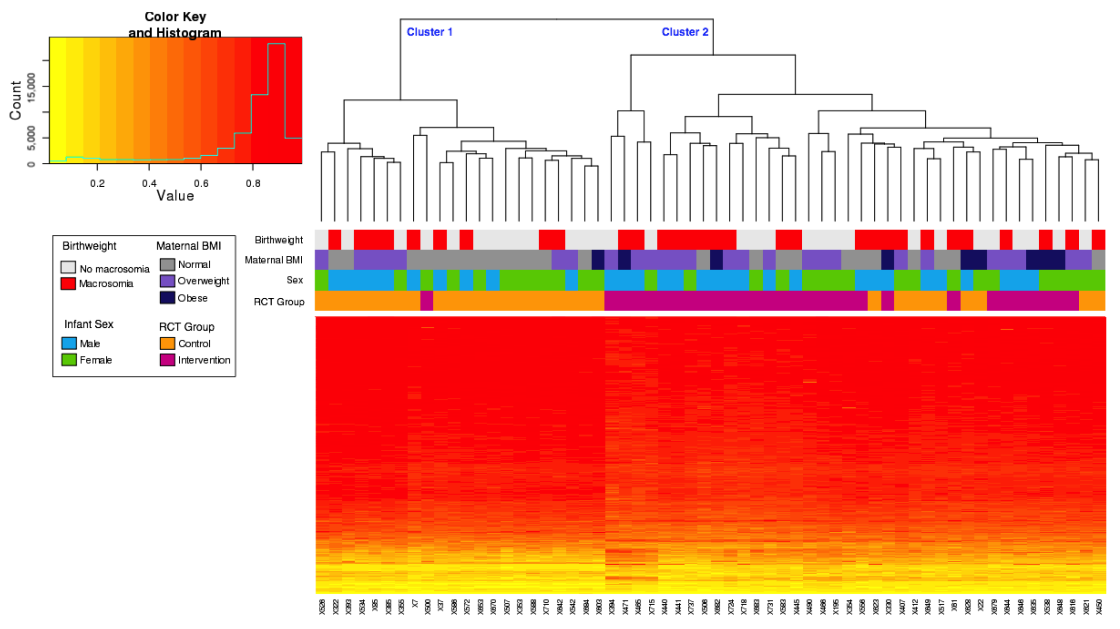 Nutrients 10 00455 g002