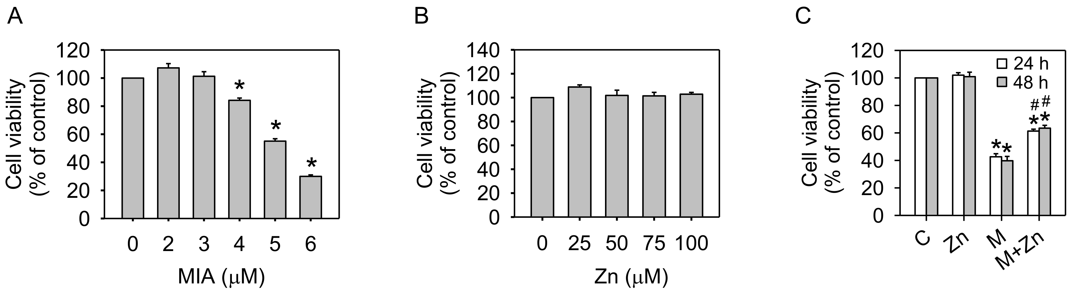 Nutrients 10 00471 g001