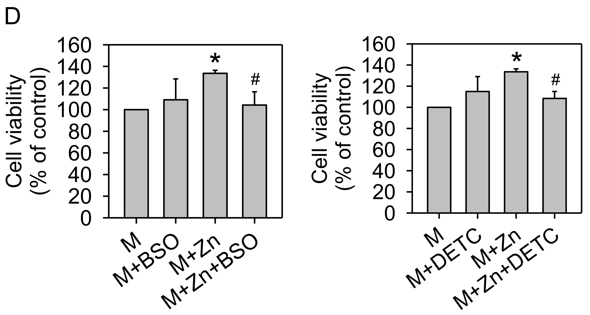 Nutrients 10 00471 g003b