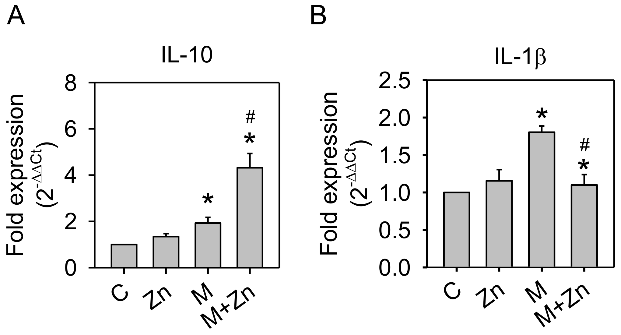 Nutrients 10 00471 g004a