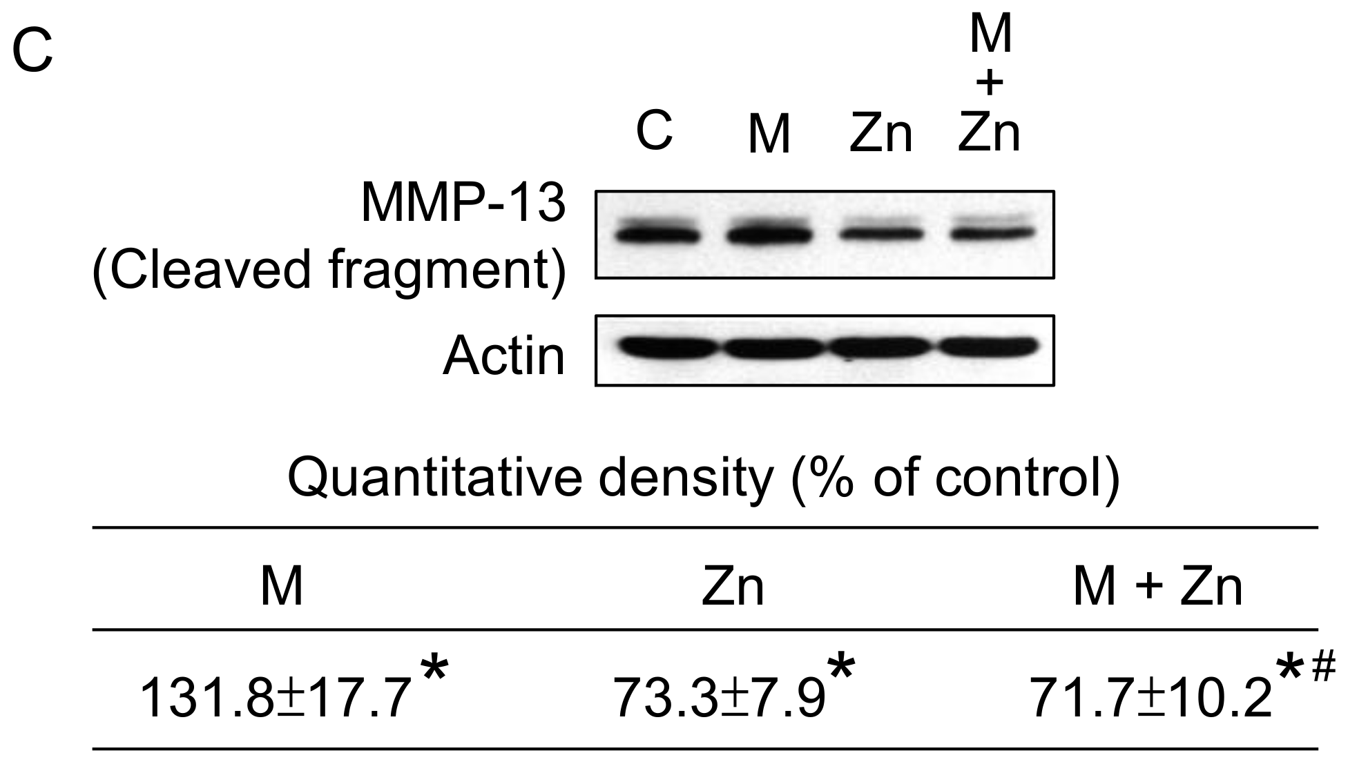 Nutrients 10 00471 g004b