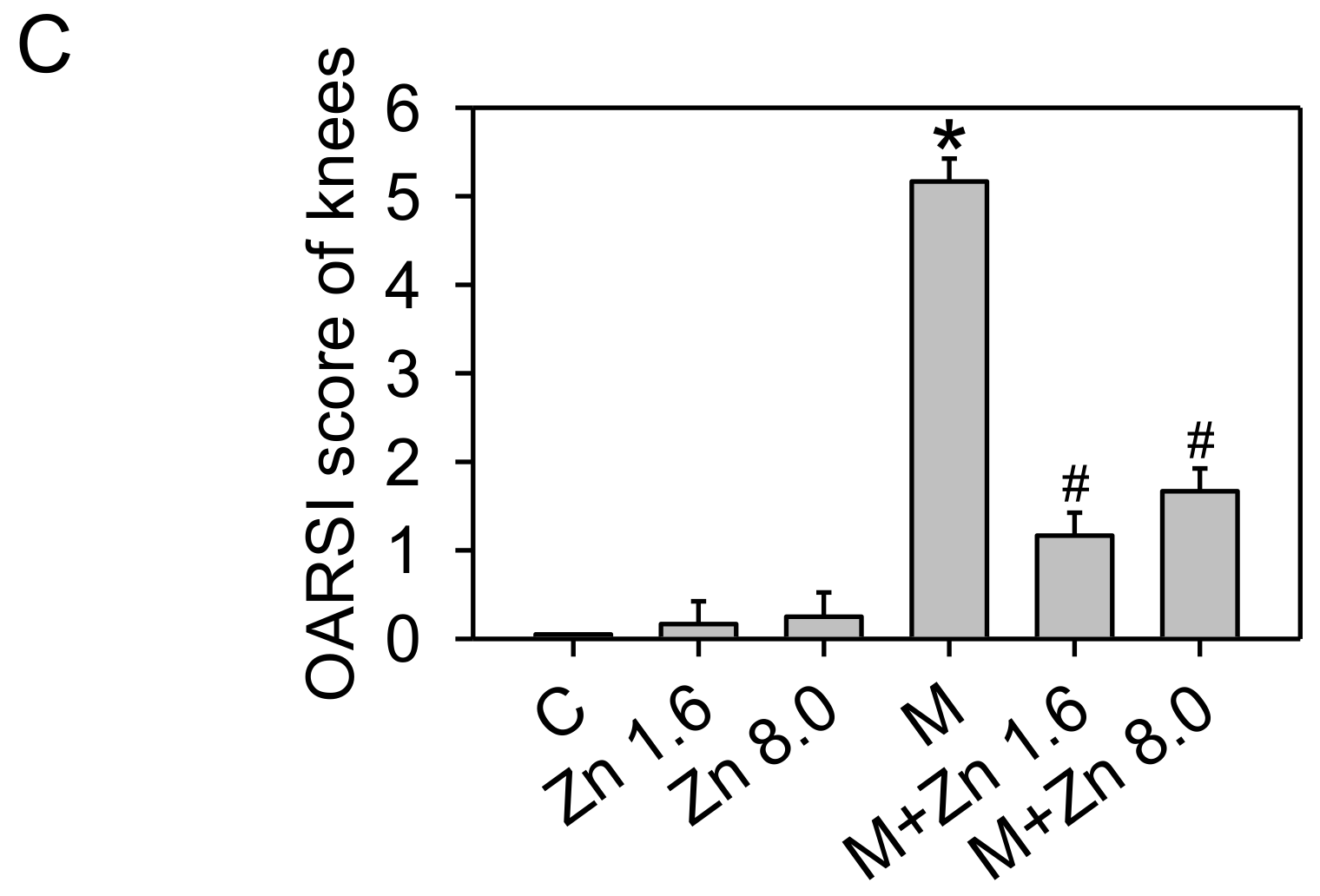 Nutrients 10 00471 g006b