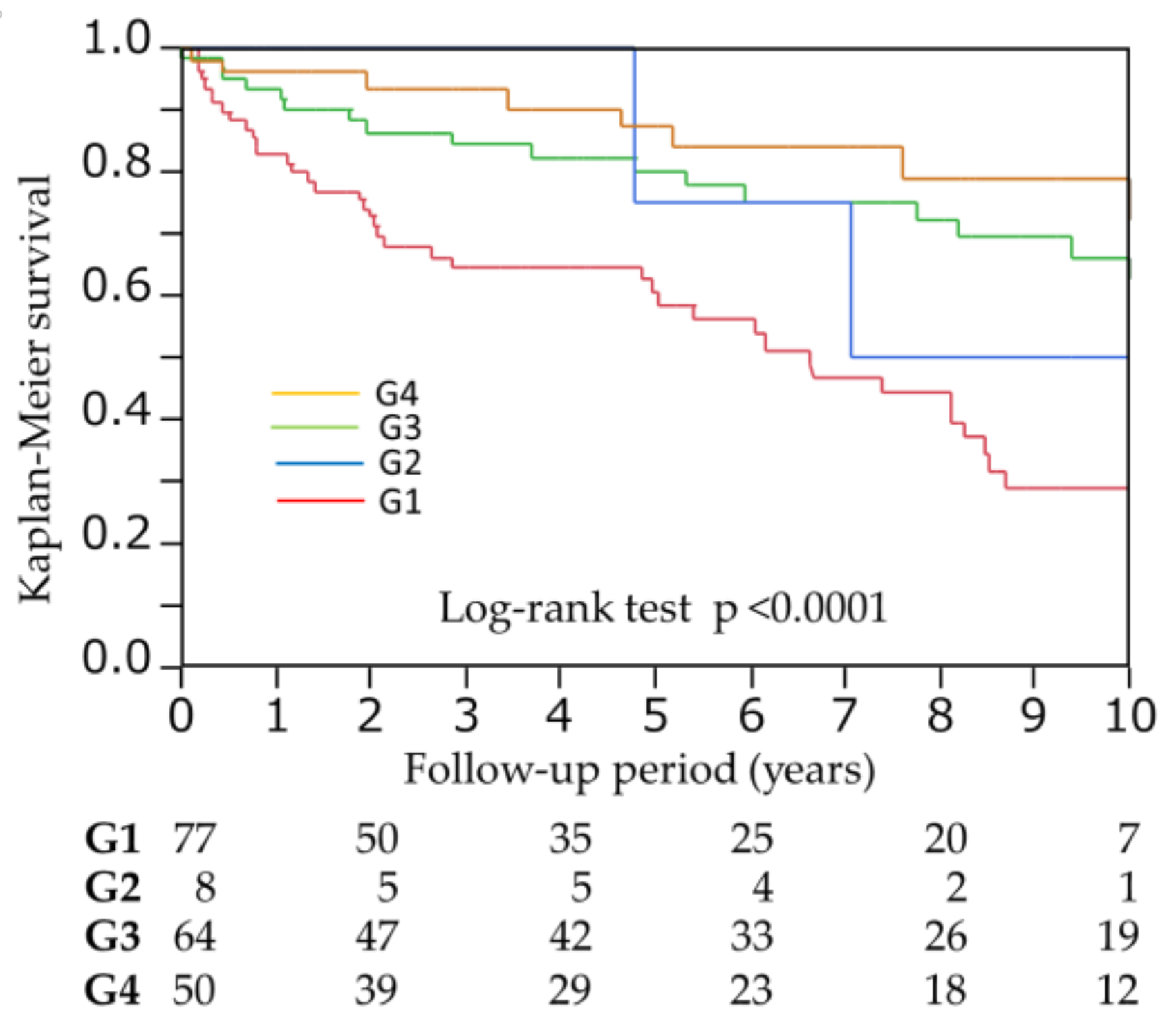 Nutrients 10 00480 g001 Nutrients 10 00480 g001