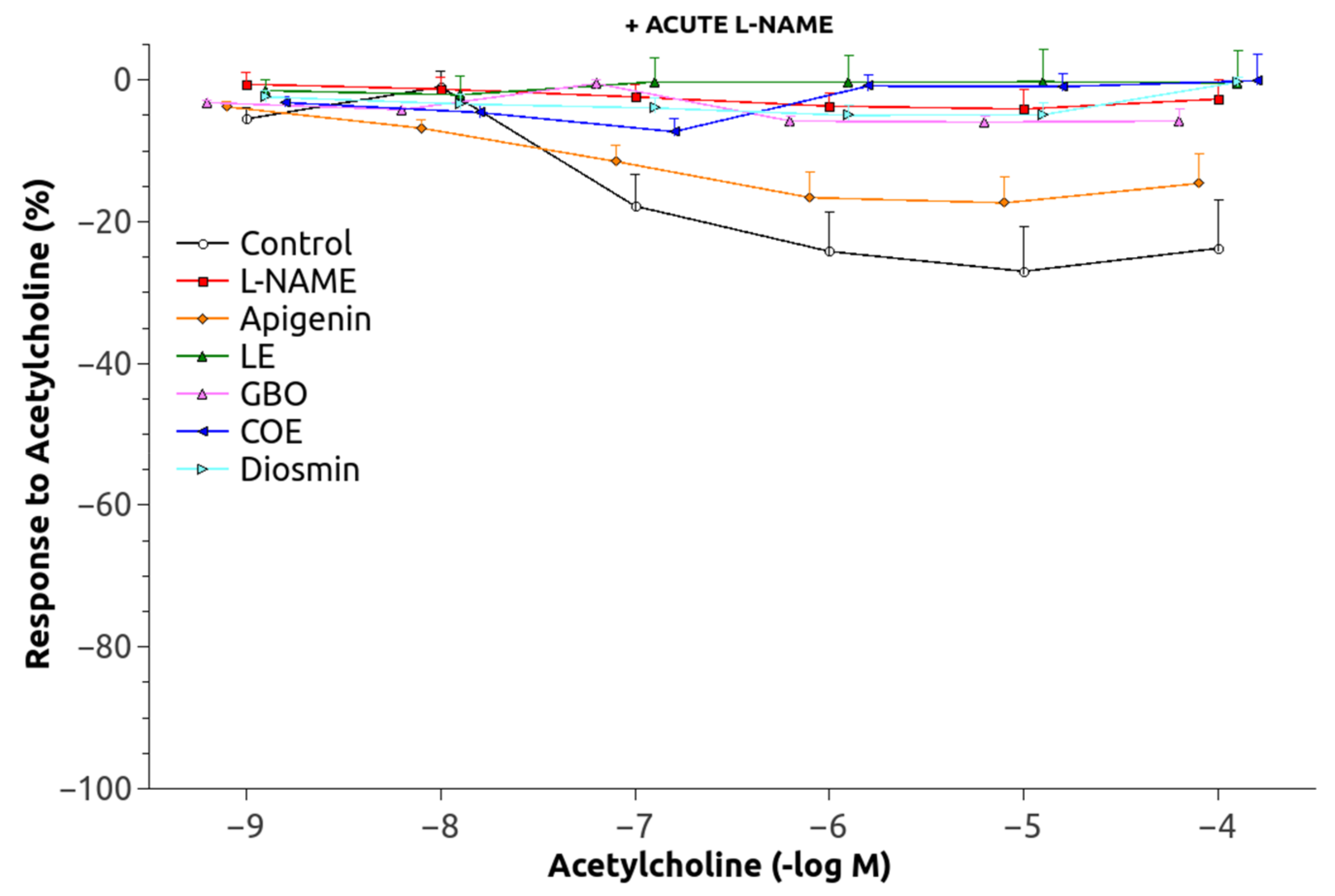 Nutrients 10 00484 g005 Nutrients 10 00484 g005