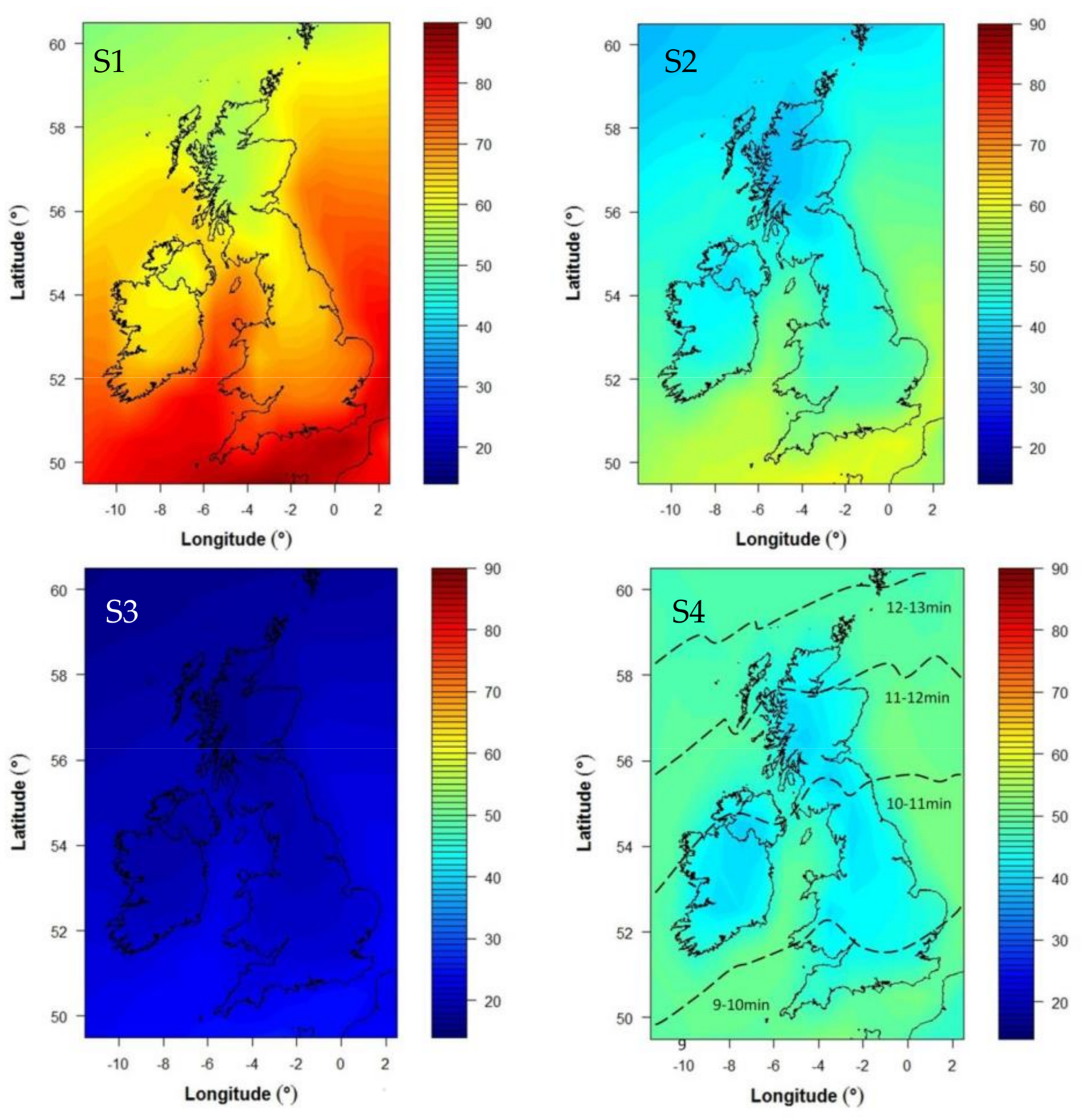 Nutrients 10 00497 g002 550