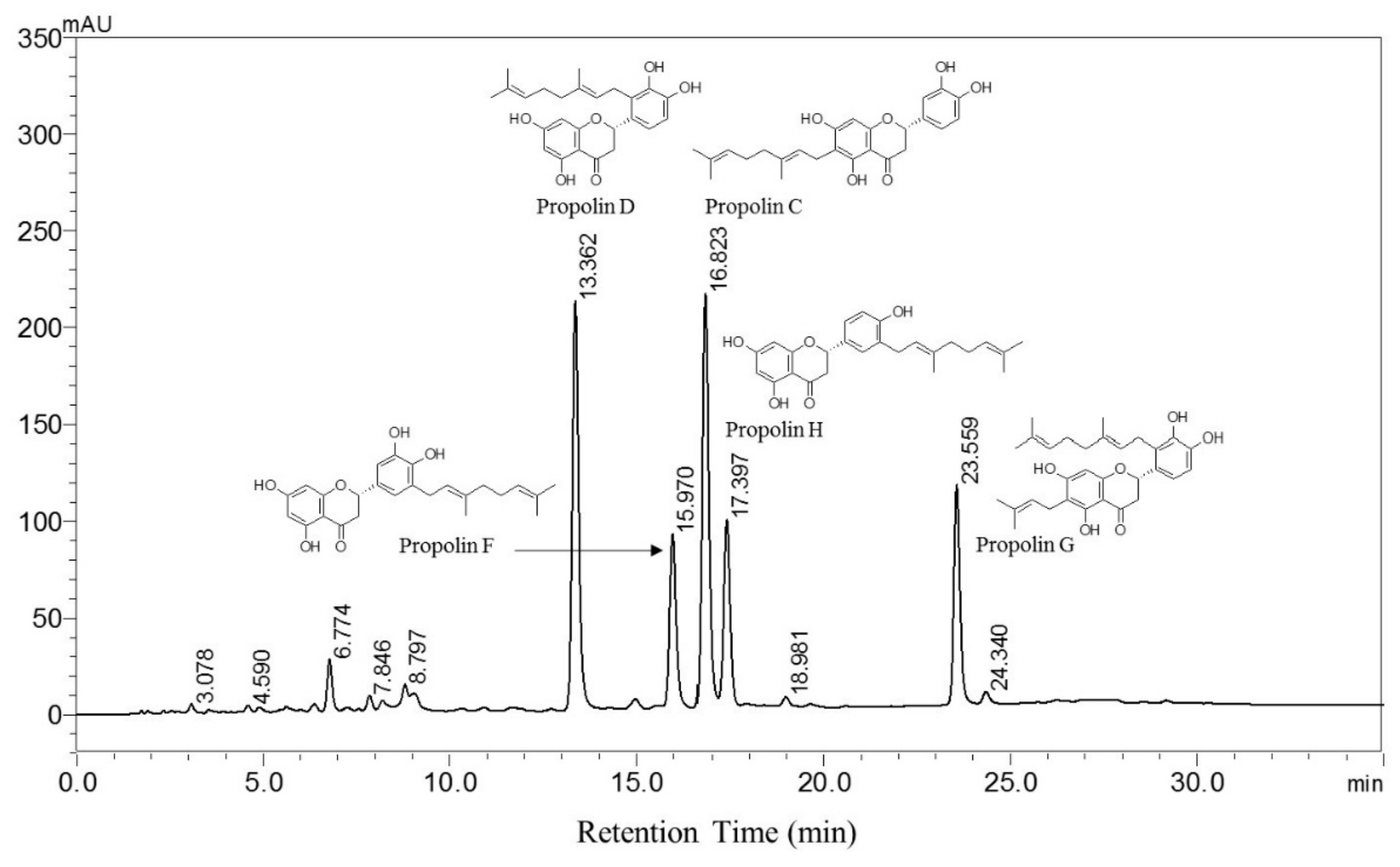 Nutrients 10 00503 g001