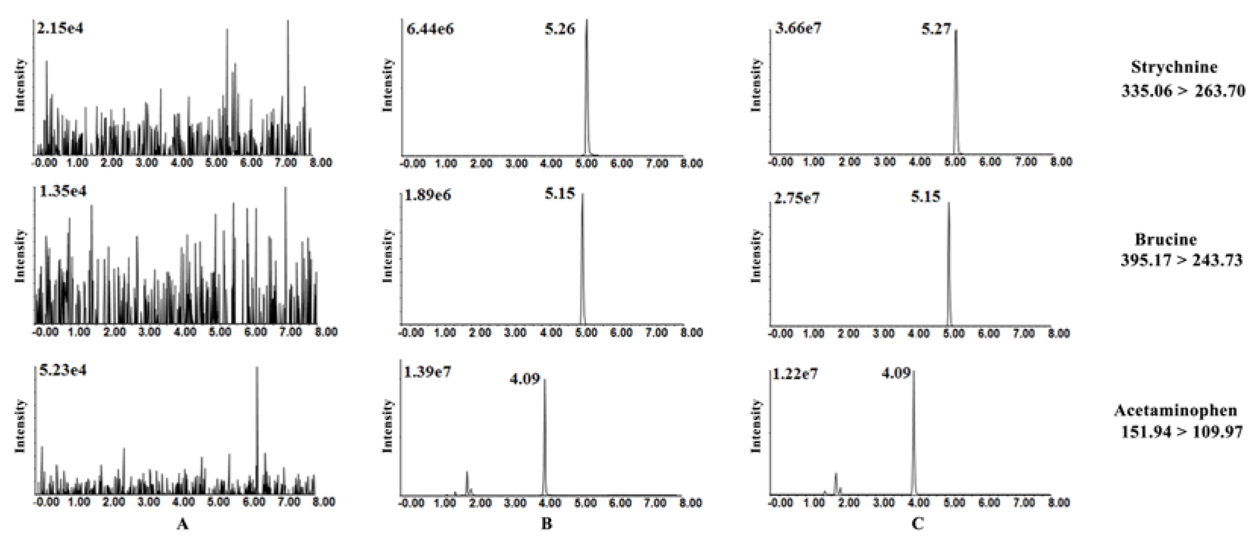 Nutrients 10 00514 g007
