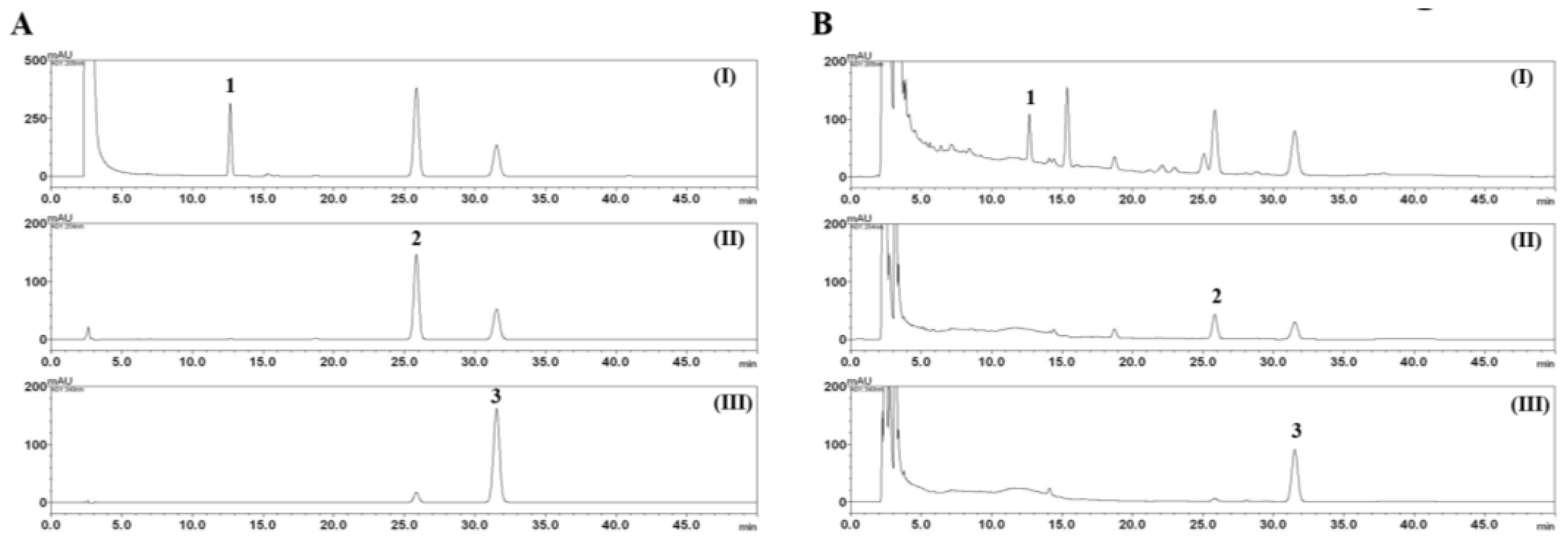 Nutrients 10 00523 g002