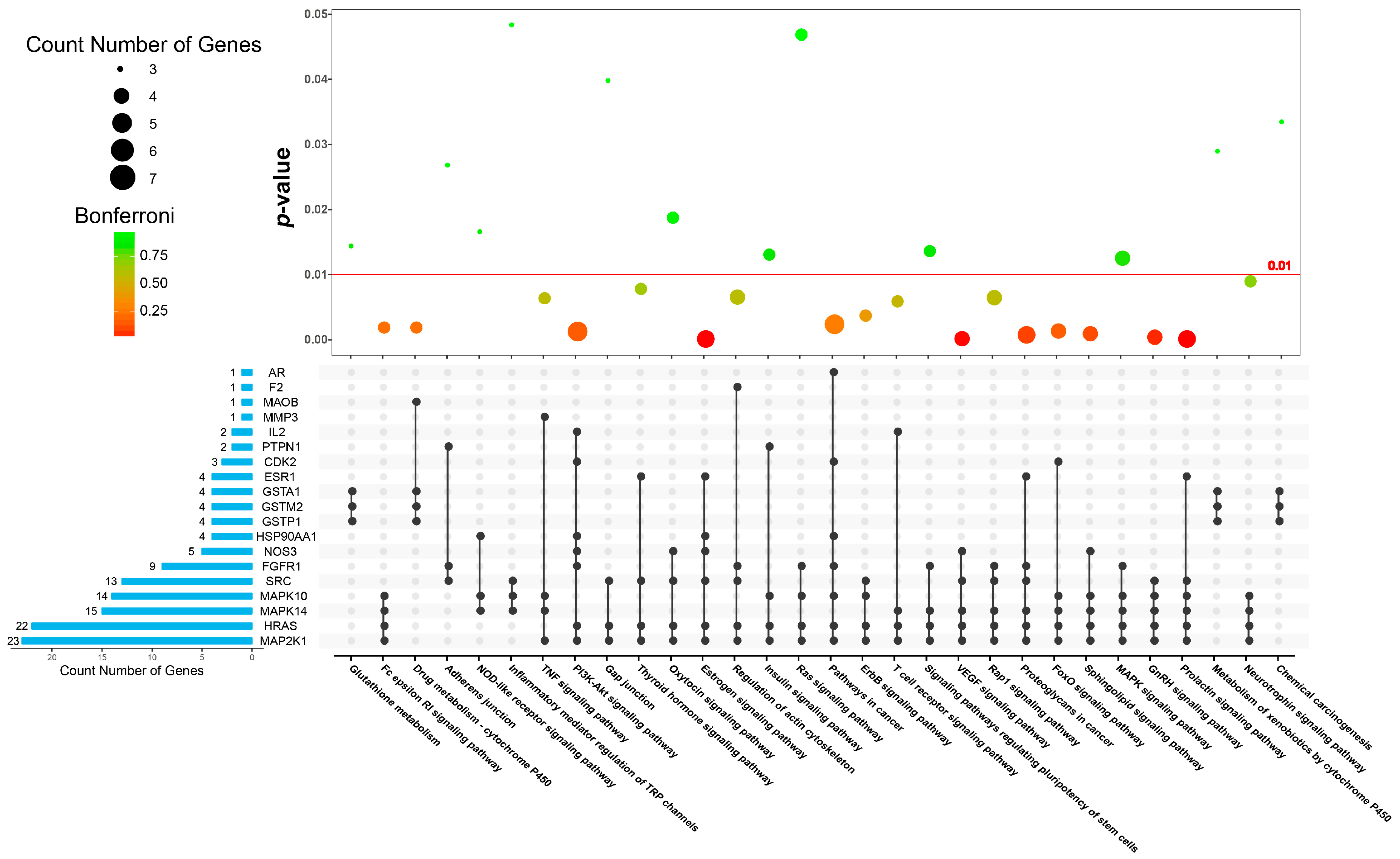 Nutrients 10 00589 g005 Nutrients 10 00589 g005