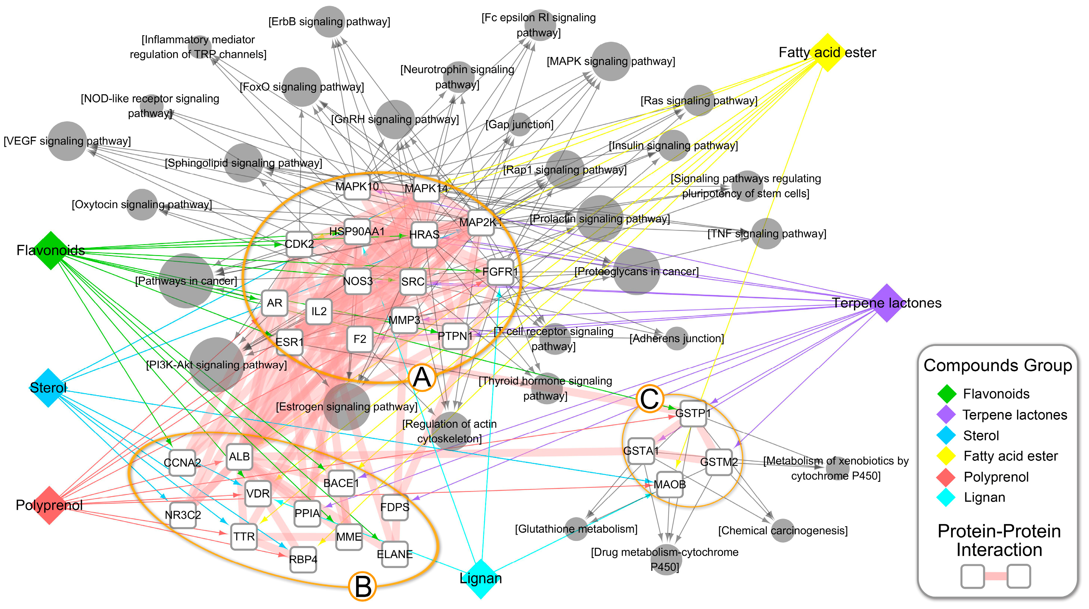 Nutrients 10 00589 g007 Nutrients 10 00589 g007