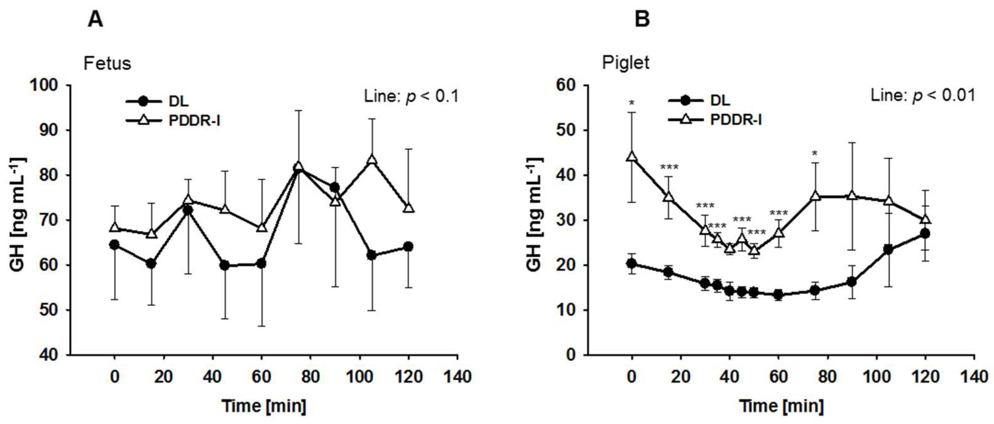 Nutrients 10 00617 g001