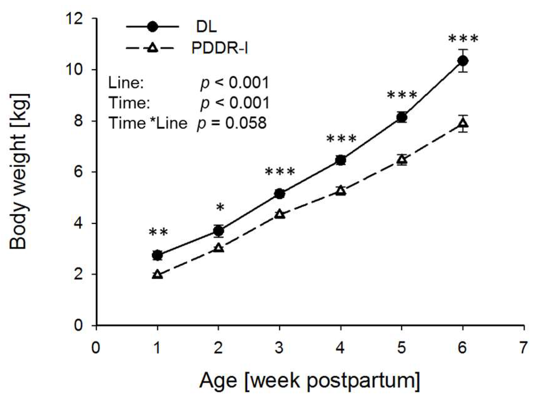 Nutrients 10 00617 g002