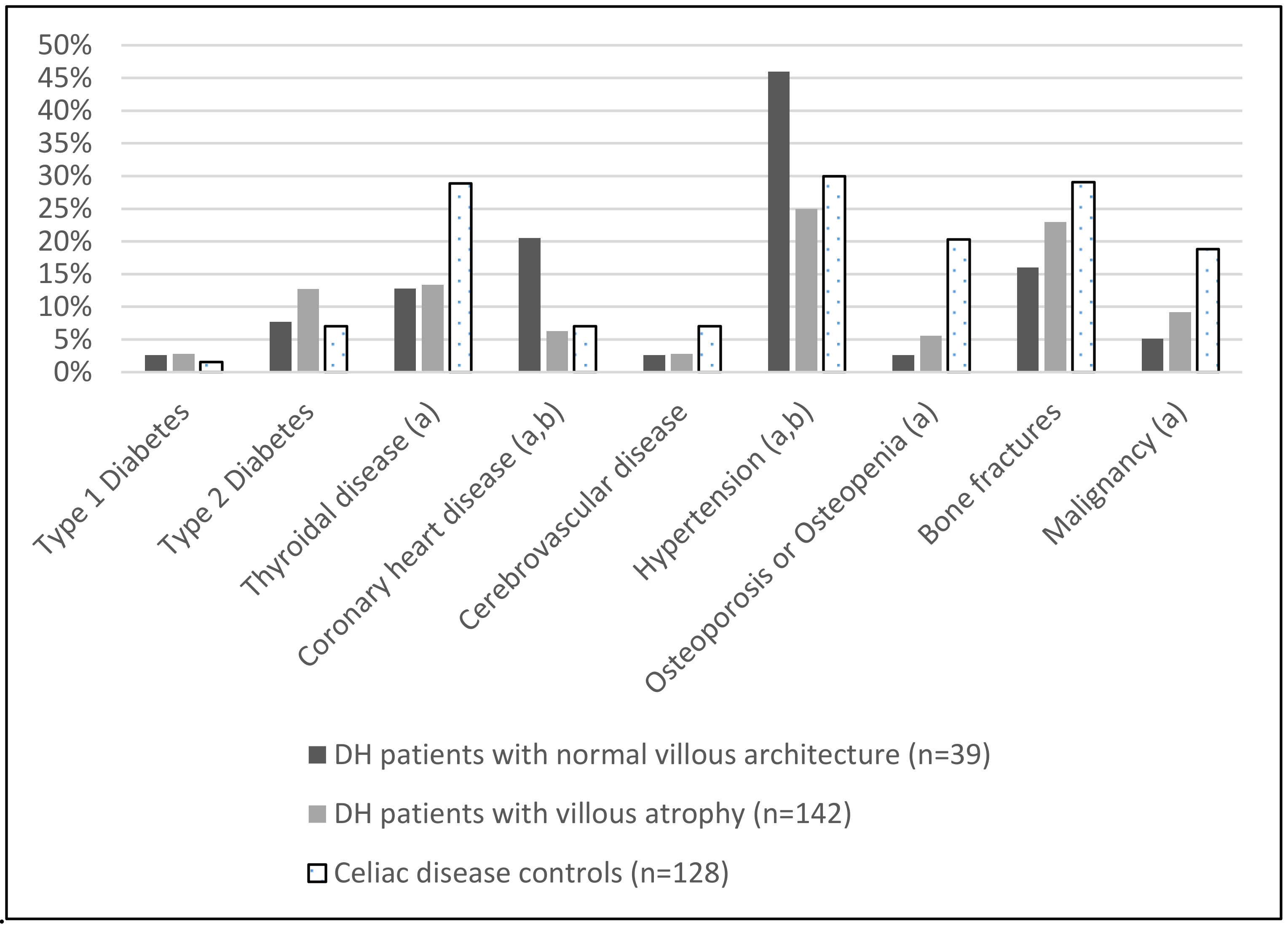 Nutrients 10 00641 g001