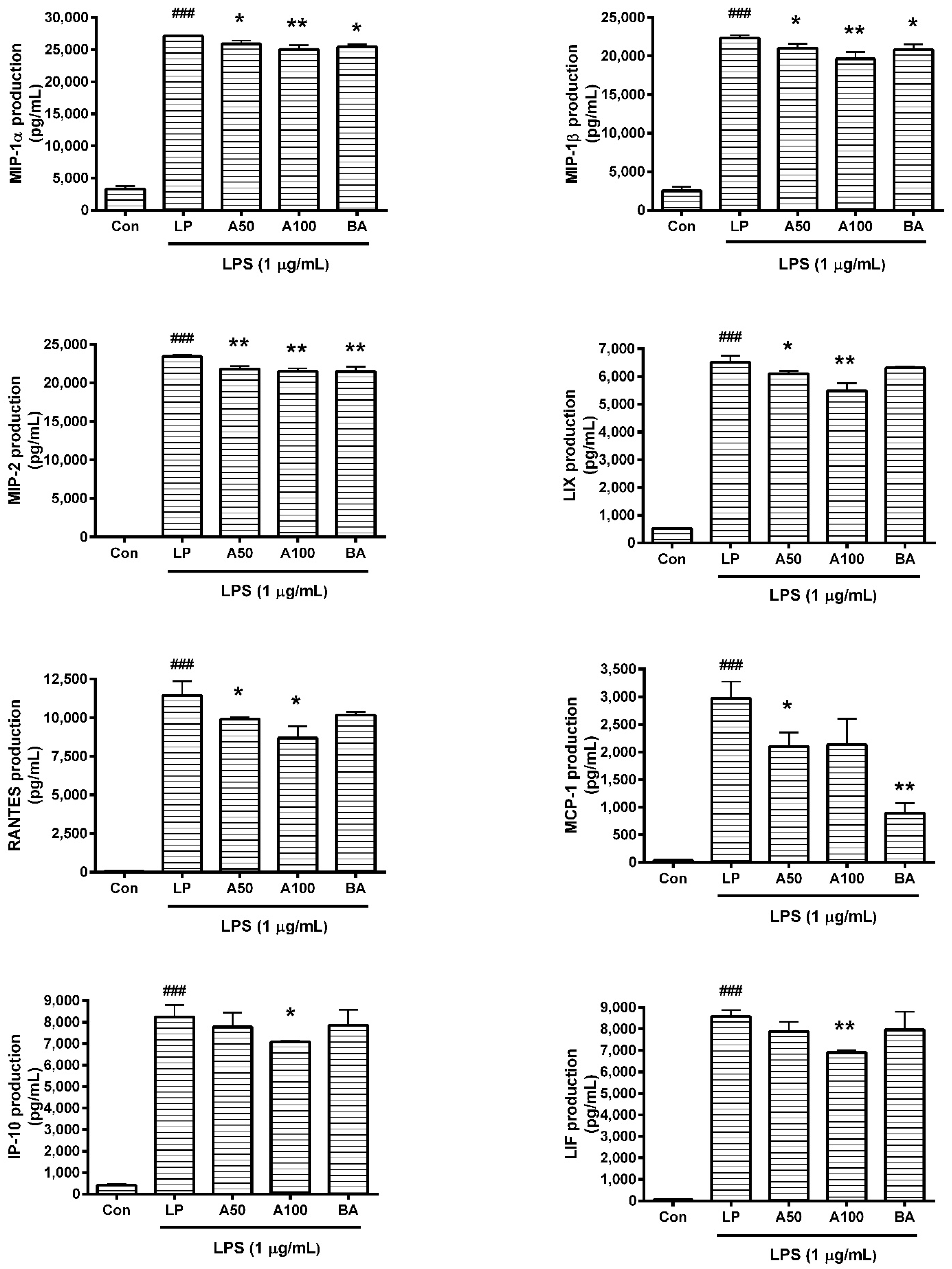 Nutrients 10 00647 g003 550