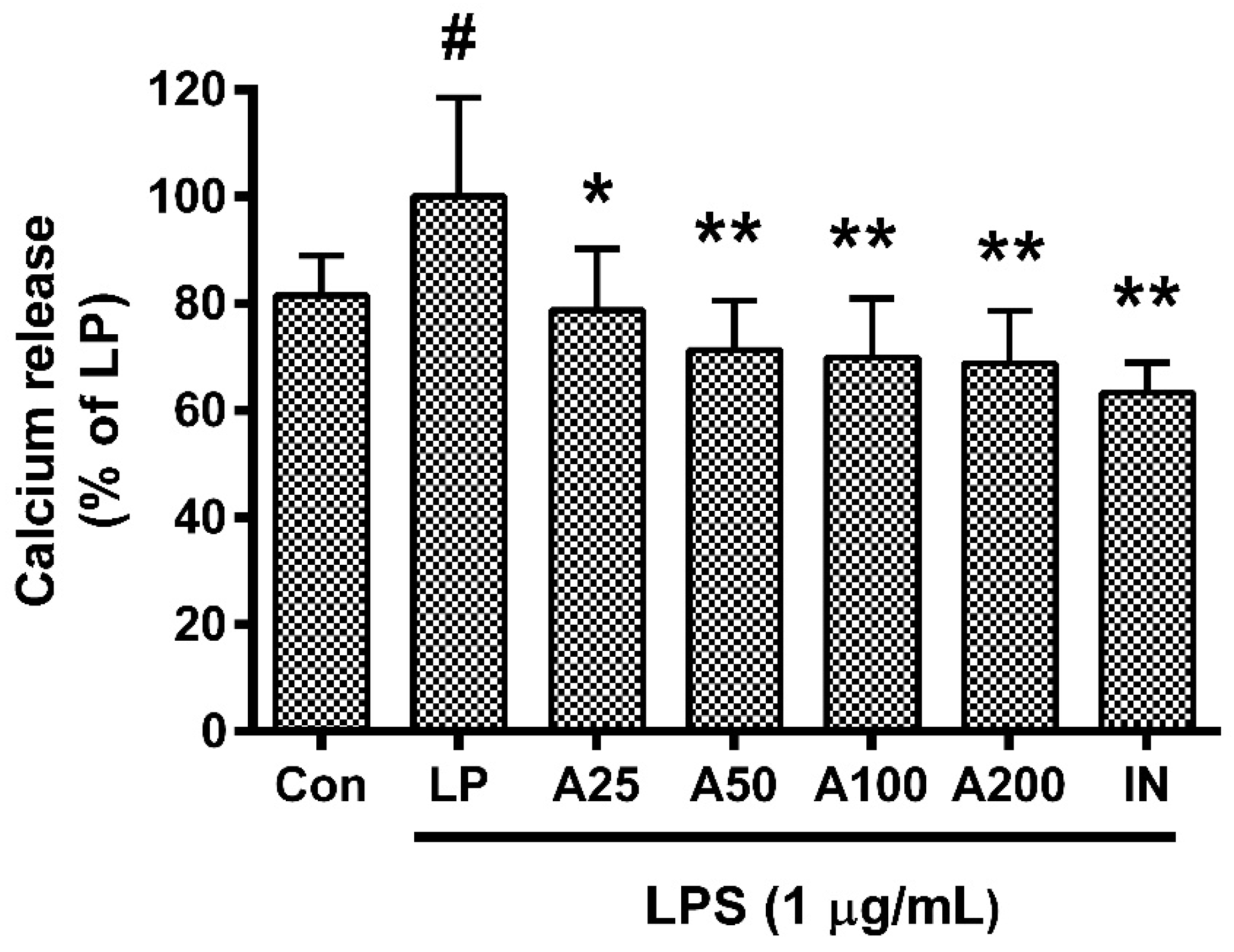 Nutrients 10 00647 g004 550