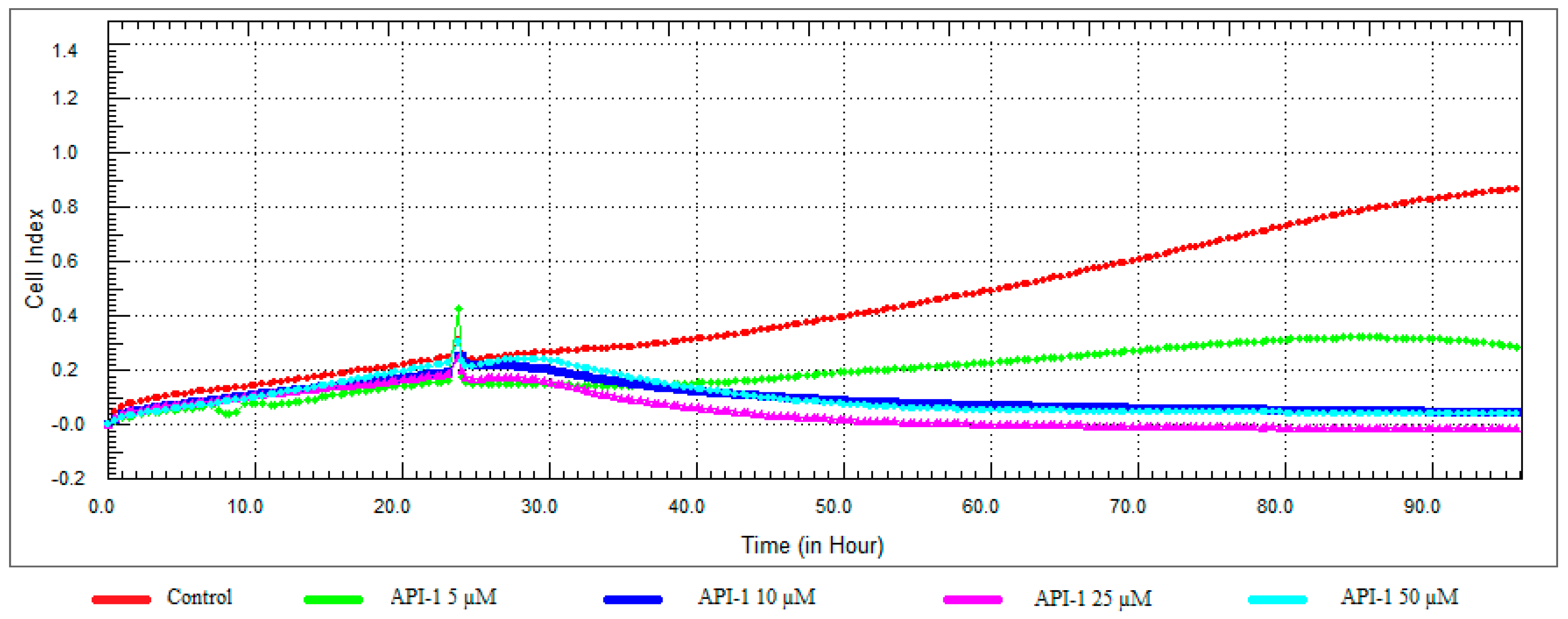 Nutrients 10 00672 g010 Nutrients 10 00672 g010