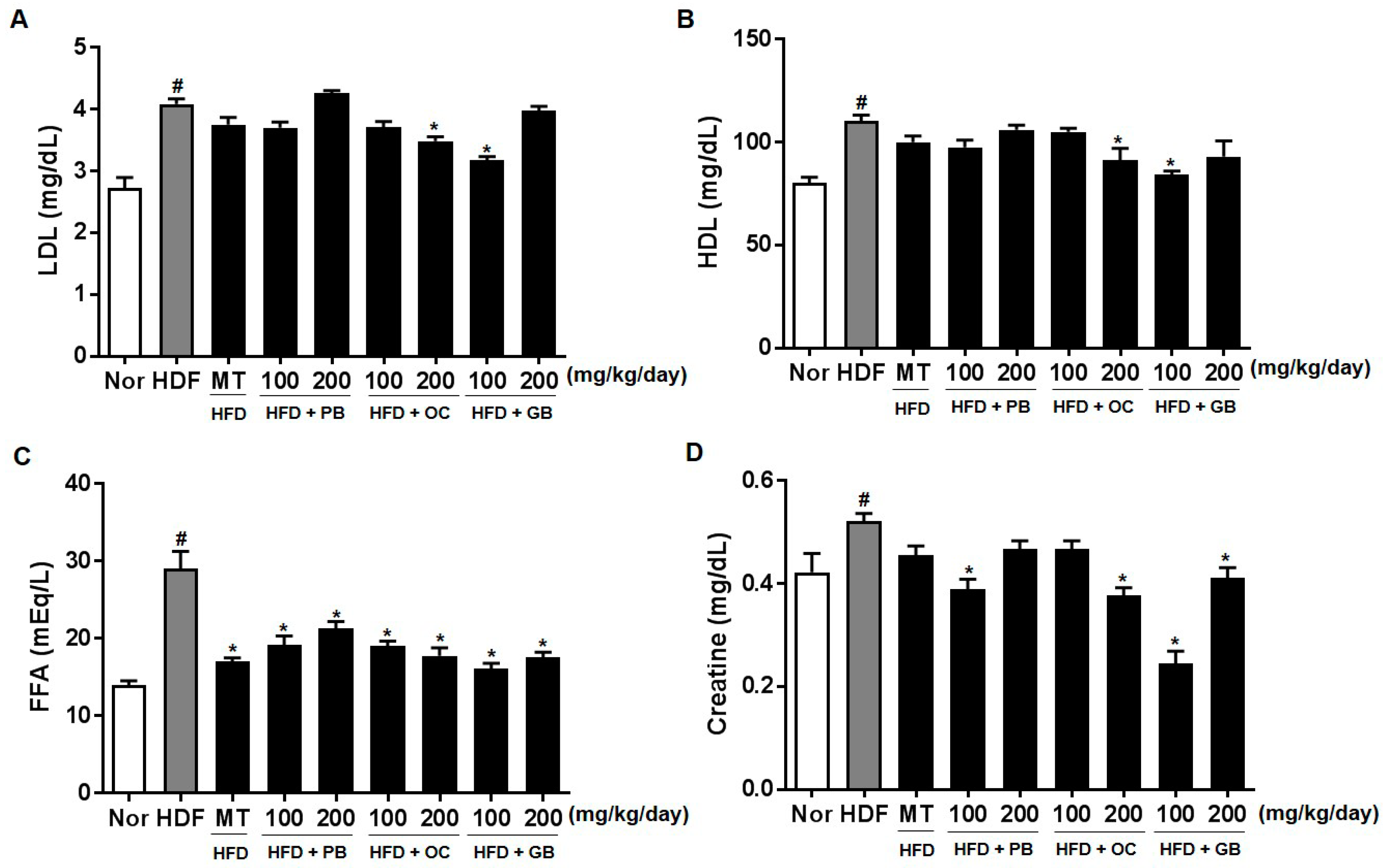 Nutrients 10 00735 g005a