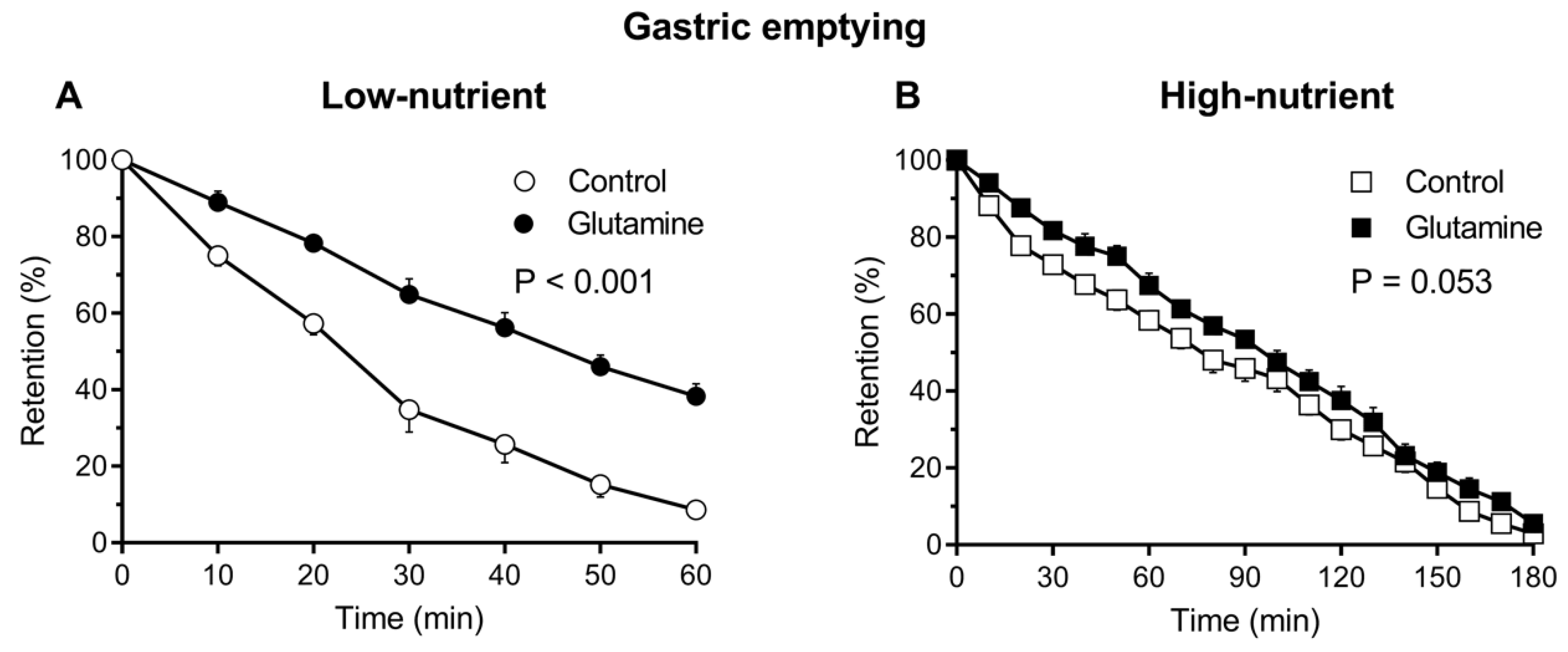 Nutrients 10 00739 g001 Nutrients 10 00739 g001