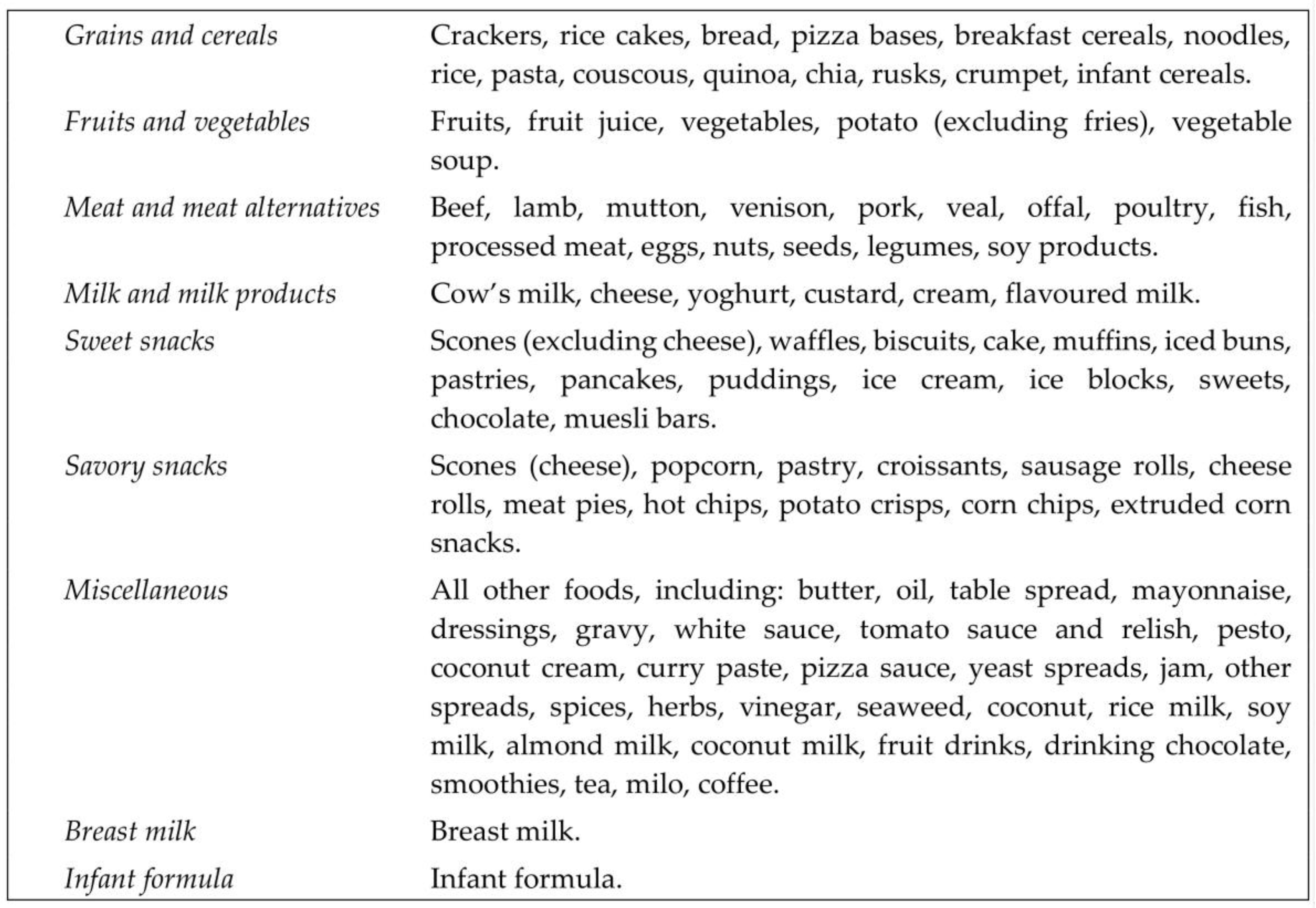 Nutrients 10 00740 g002