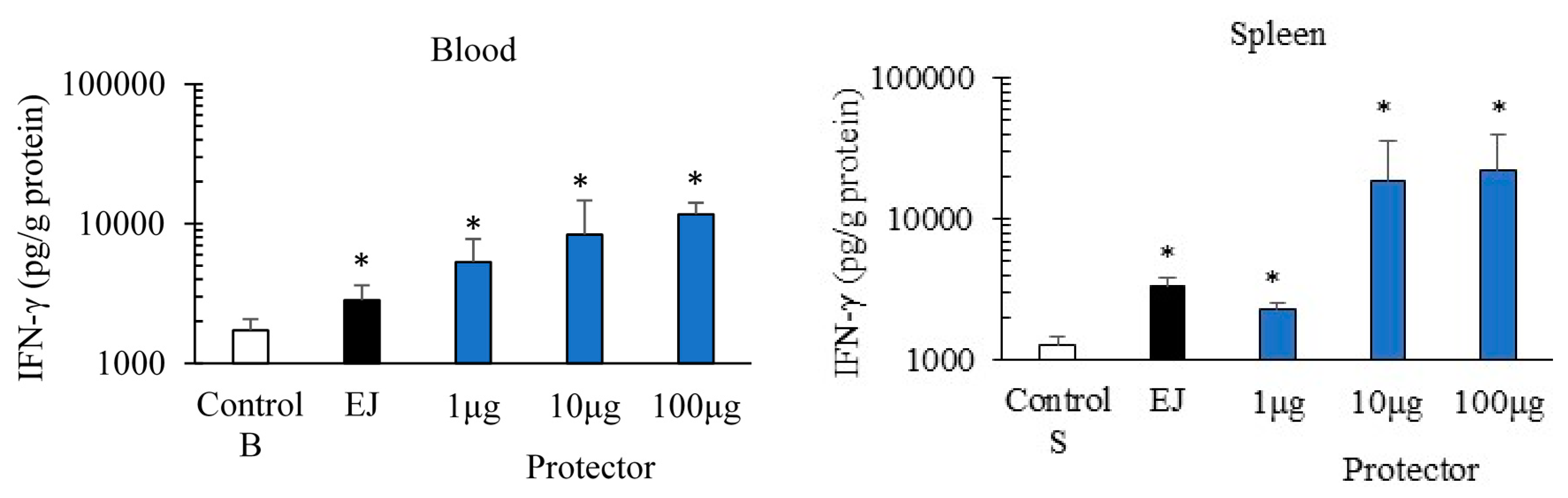 Nutrients 10 00743 g001 Nutrients 10 00743 g001