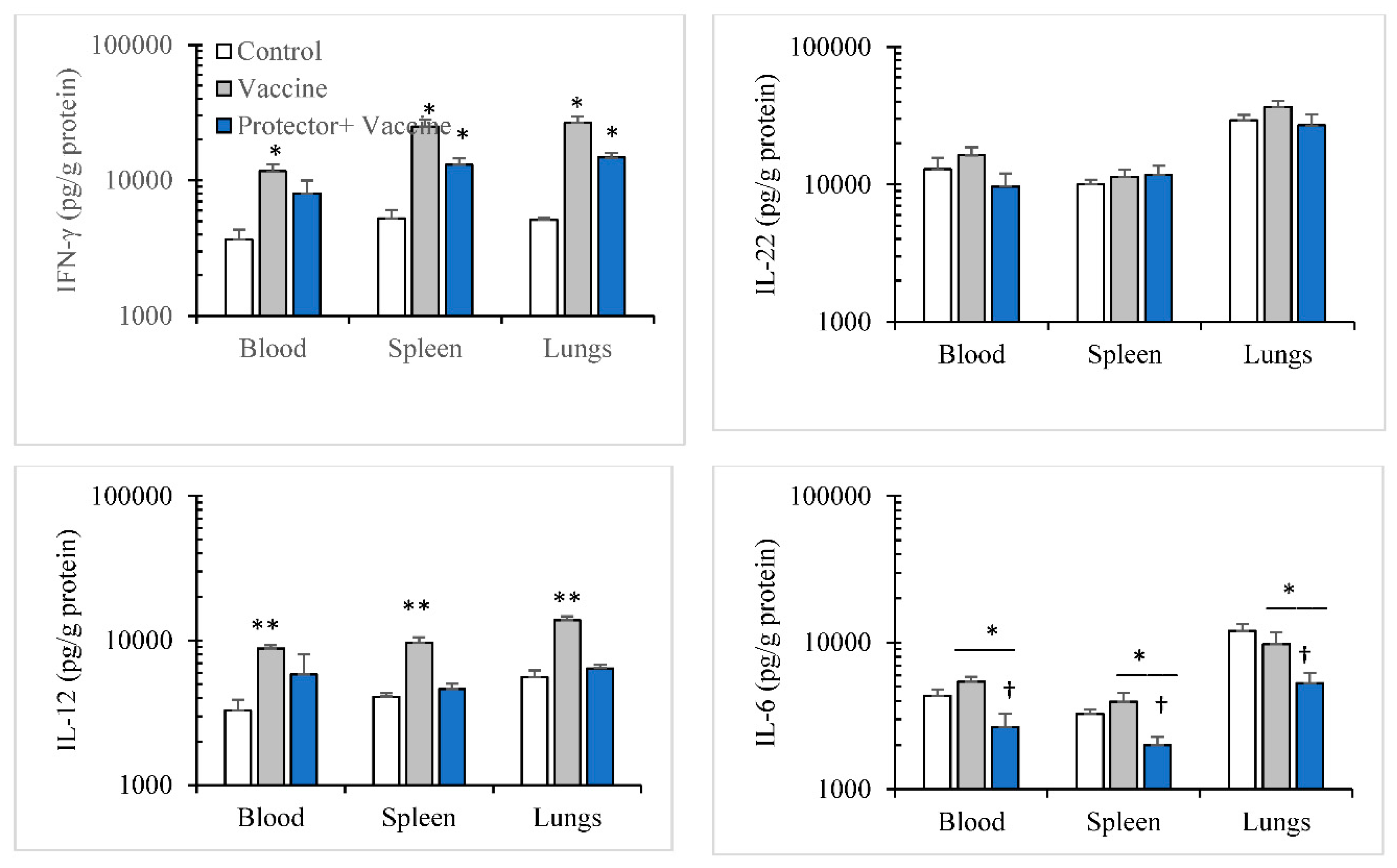 Nutrients 10 00743 g006 Nutrients 10 00743 g006