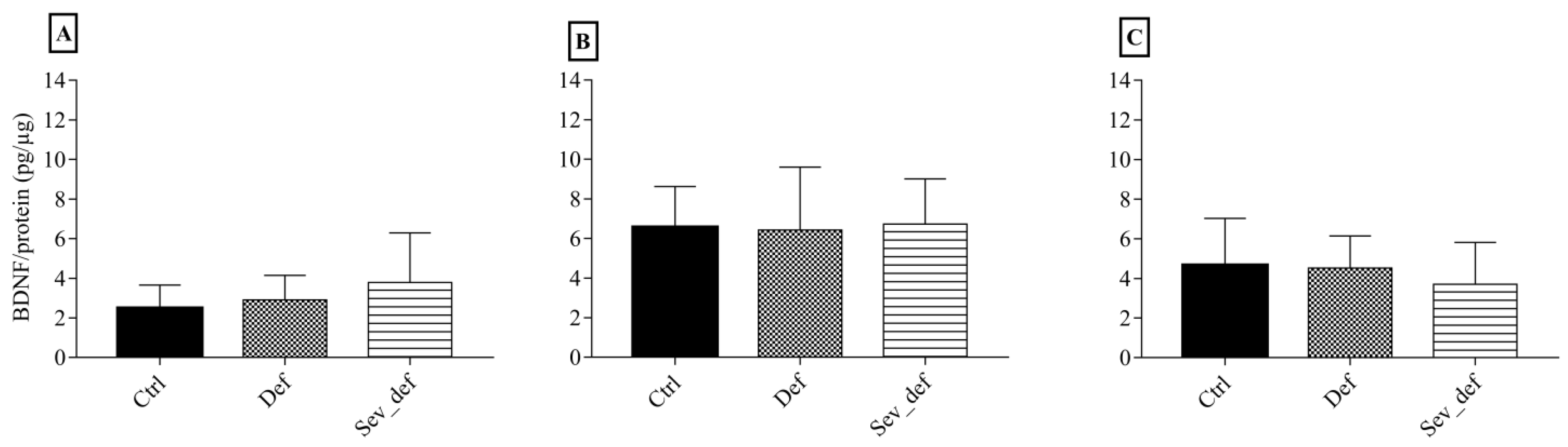 Nutrients 10 00749 g004