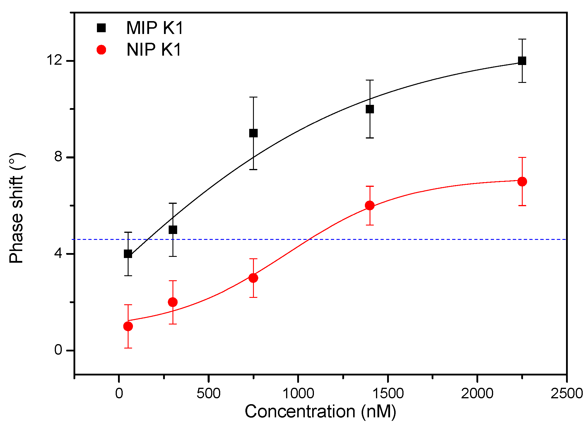 Nutrients 10 00751 g004 Nutrients 10 00751 g004