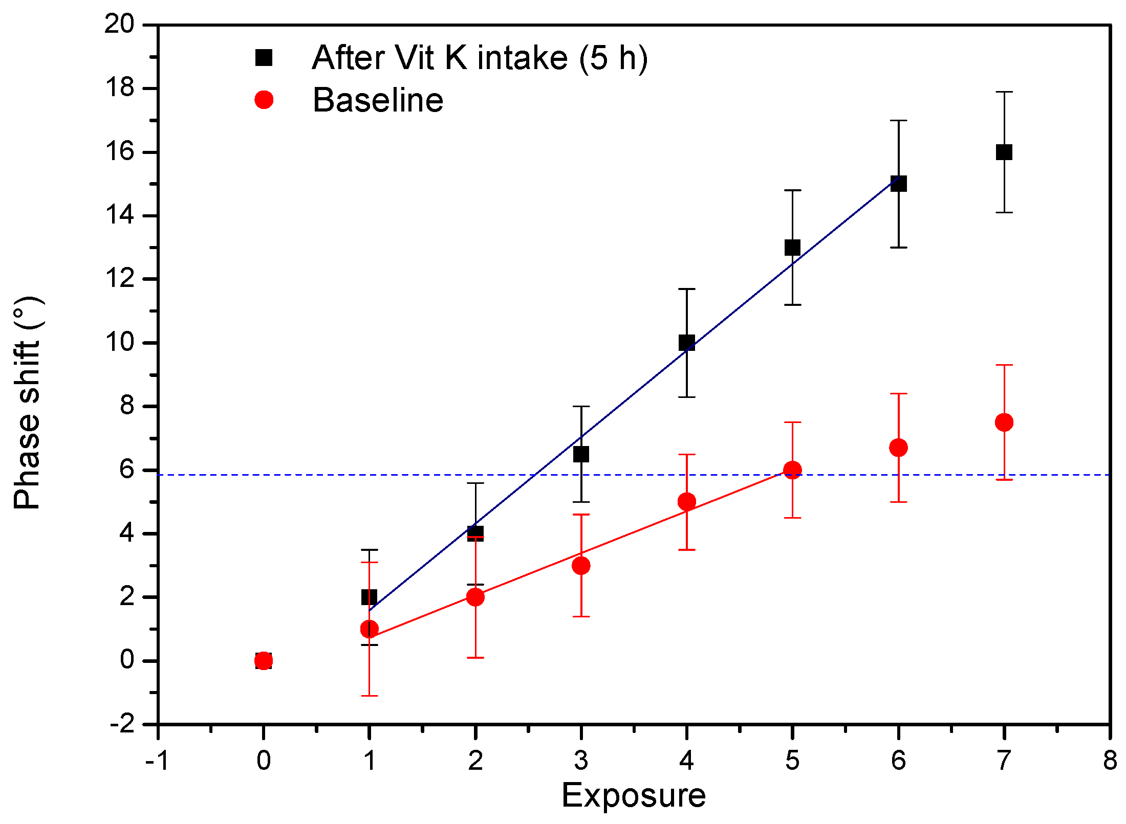 Nutrients 10 00751 g005 Nutrients 10 00751 g005