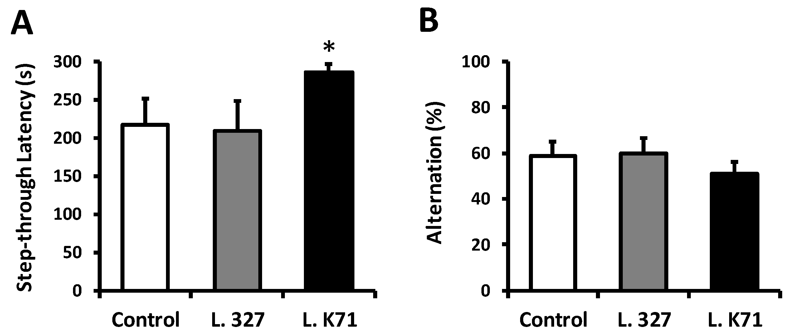 Nutrients 10 00762 g002 Nutrients 10 00762 g002