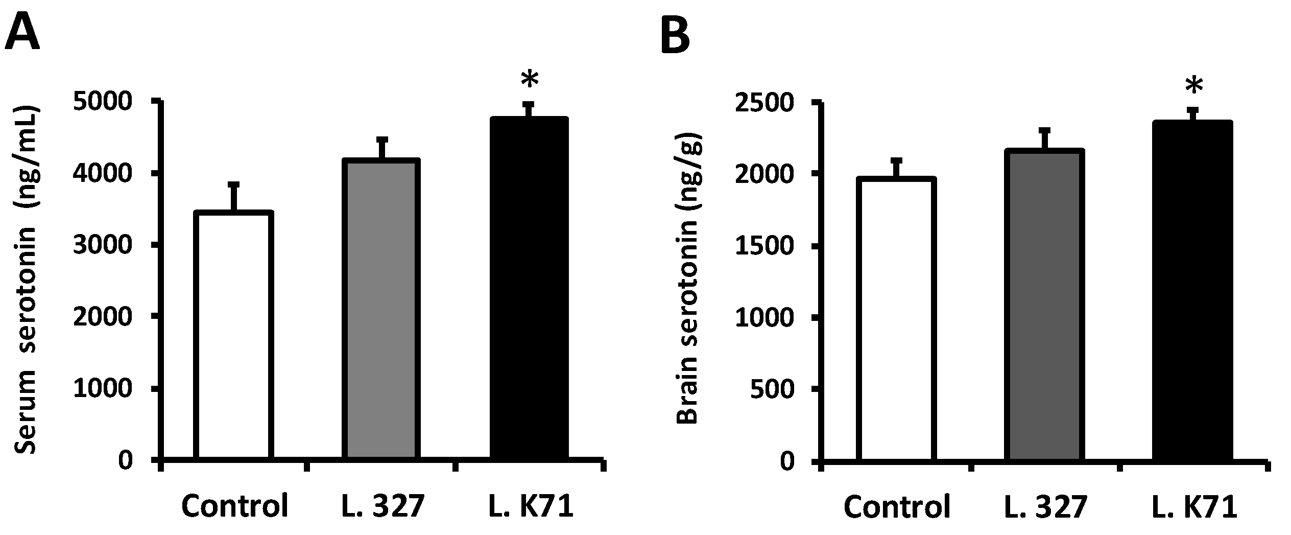 Nutrients 10 00762 g003 Nutrients 10 00762 g003