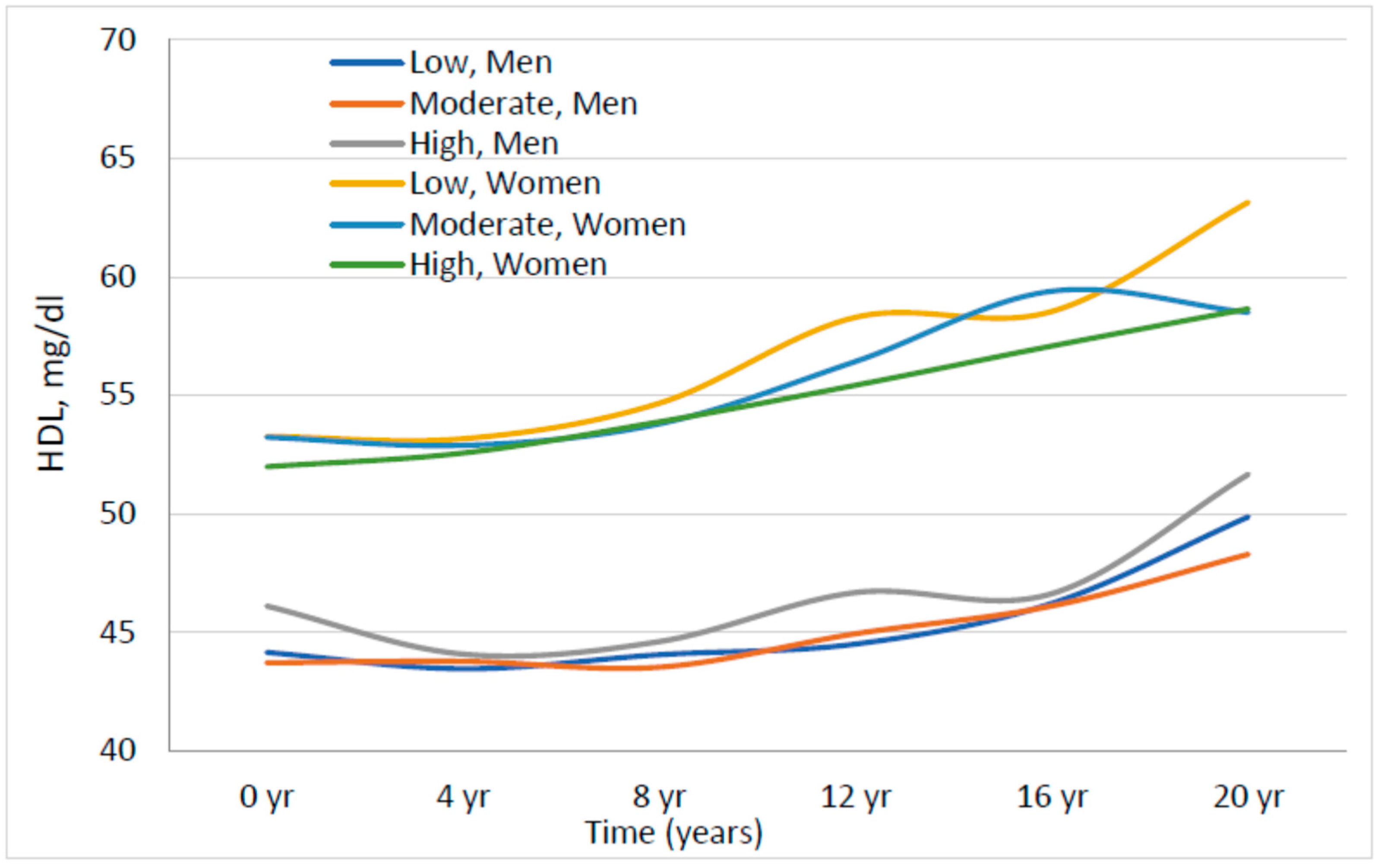 Nutrients 10 00770 g003 Nutrients 10 00770 g003