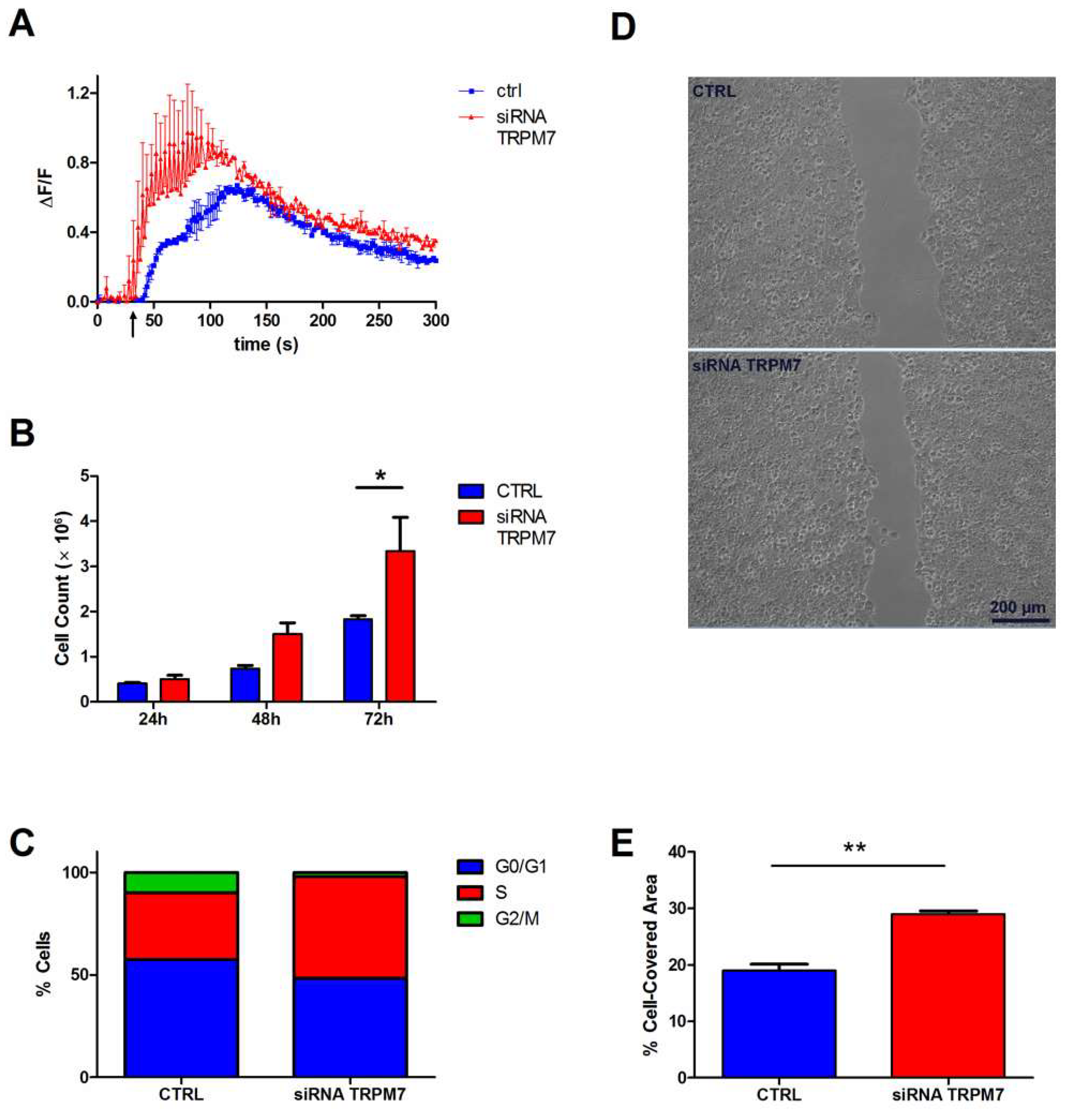 Nutrients 10 00784 g003