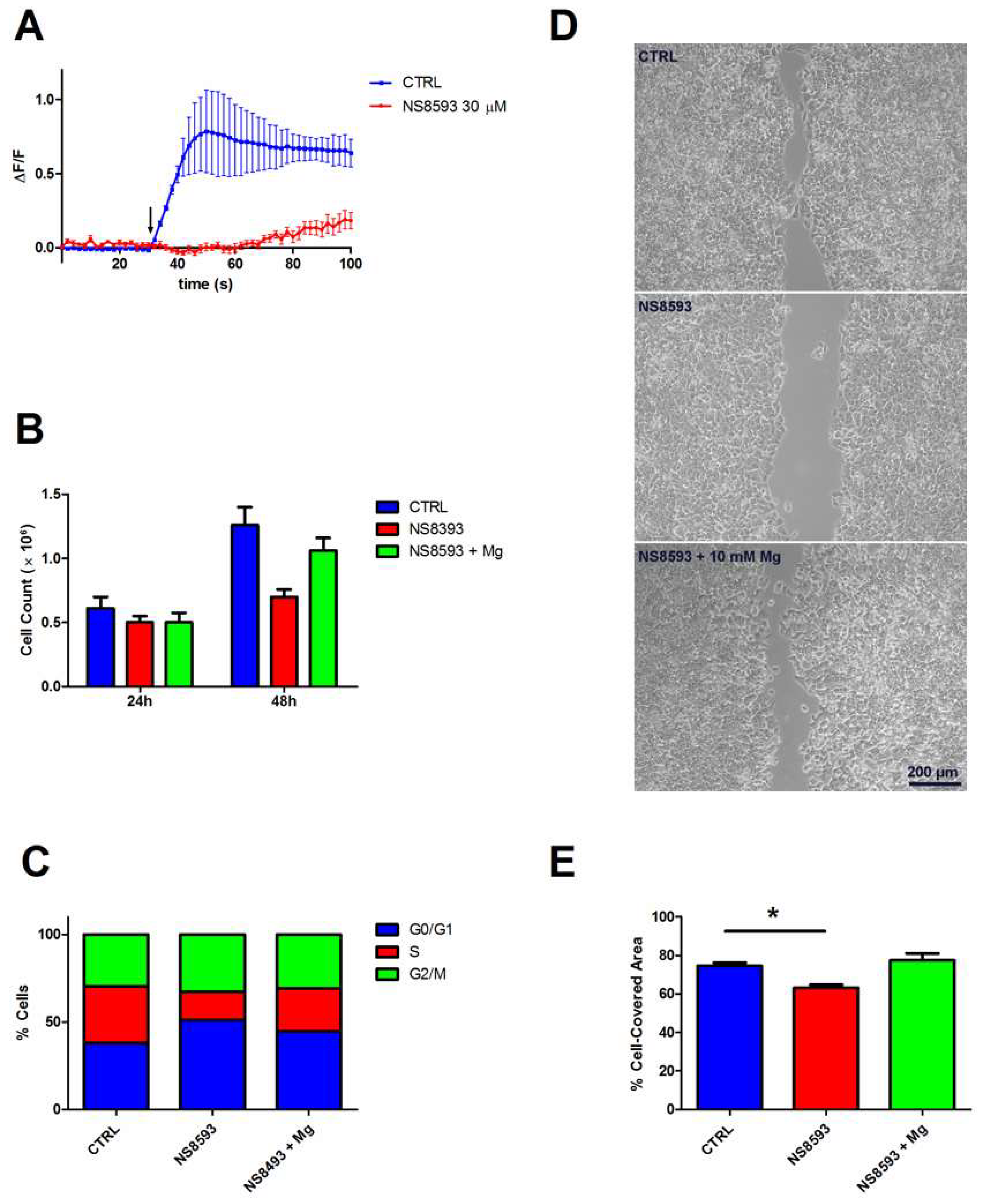 Nutrients 10 00784 g005