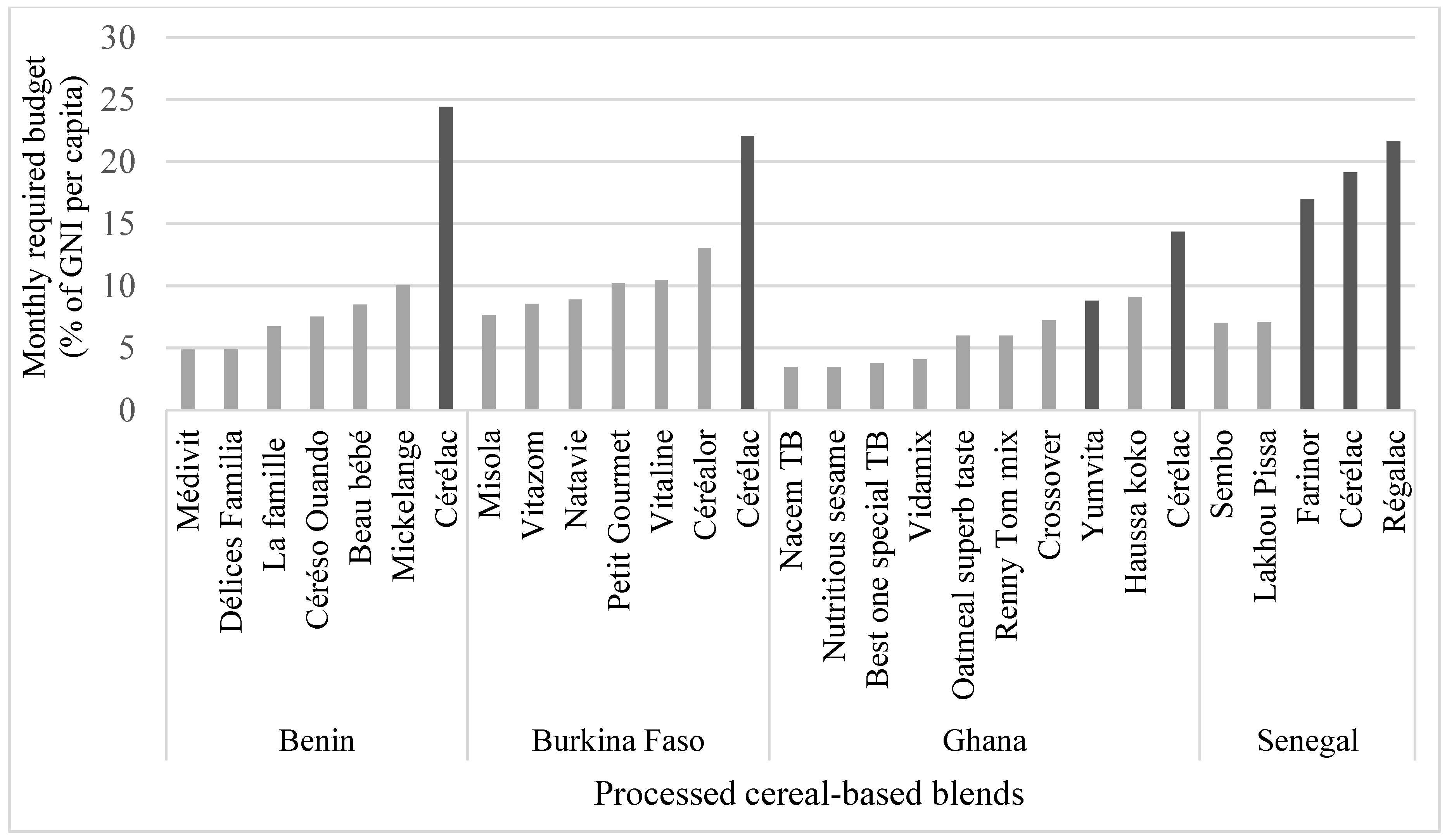 Nutrients 10 00785 g001 Nutrients 10 00785 g001
